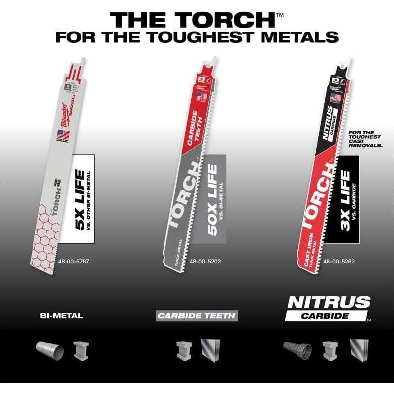 Hoja de Sierra Recíproca Milwaukee 22.86 cm Bi-Metal 5 Pk