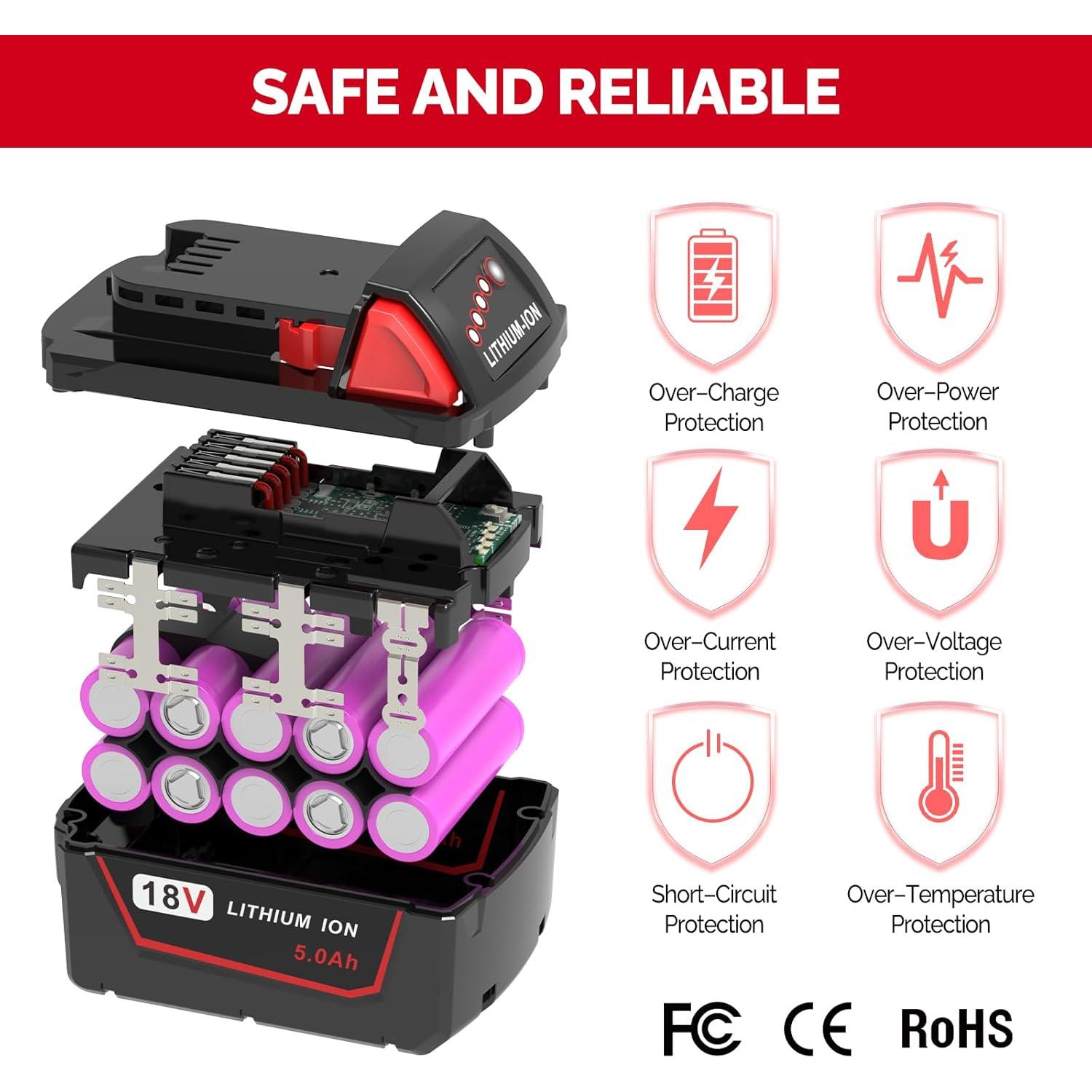 Batería de Reemplazo Milwaukee M18 18V 5.0Ah Litio Ion - 2 Paquetes