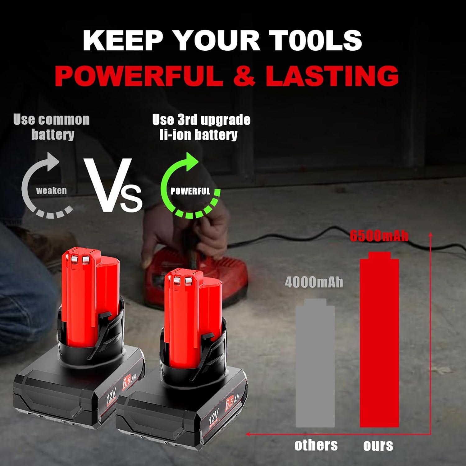 Batería de Reemplazo Li-Ion 12V 6.5Ah TenHutt para Milwaukee