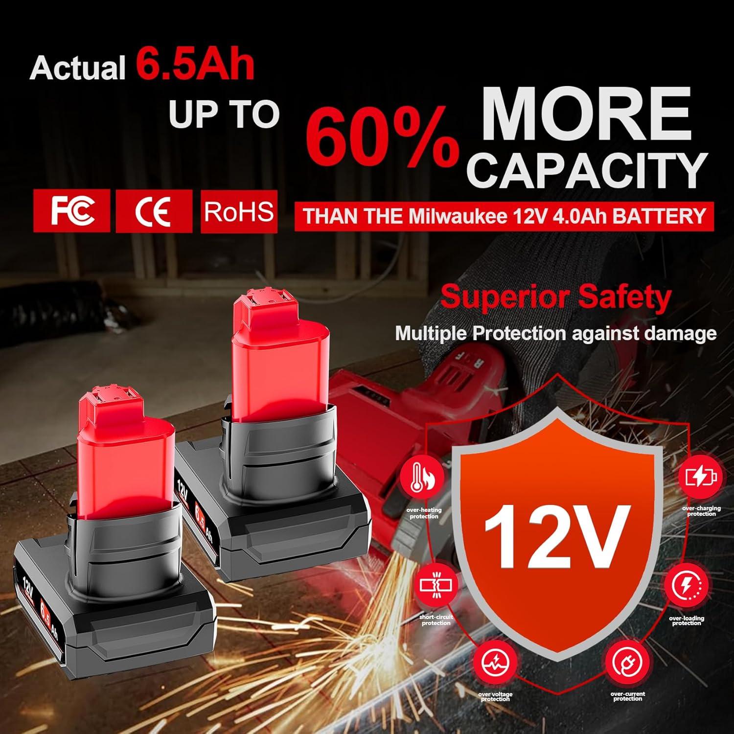 Batería de Reemplazo Li-Ion 12V 6.5Ah TenHutt para Milwaukee