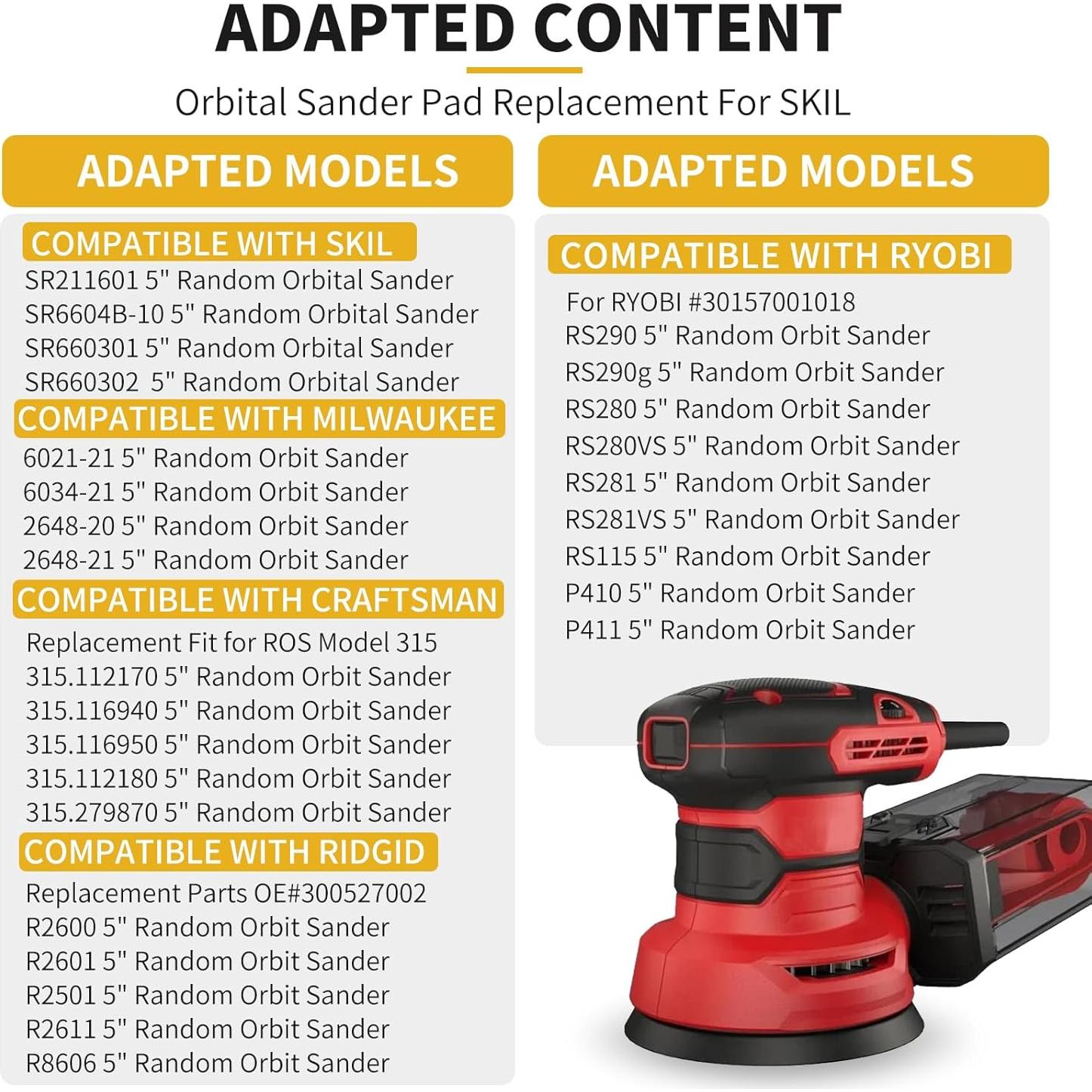 Paquete de 2 almohadillas de lija orbital 5" Johnnyue