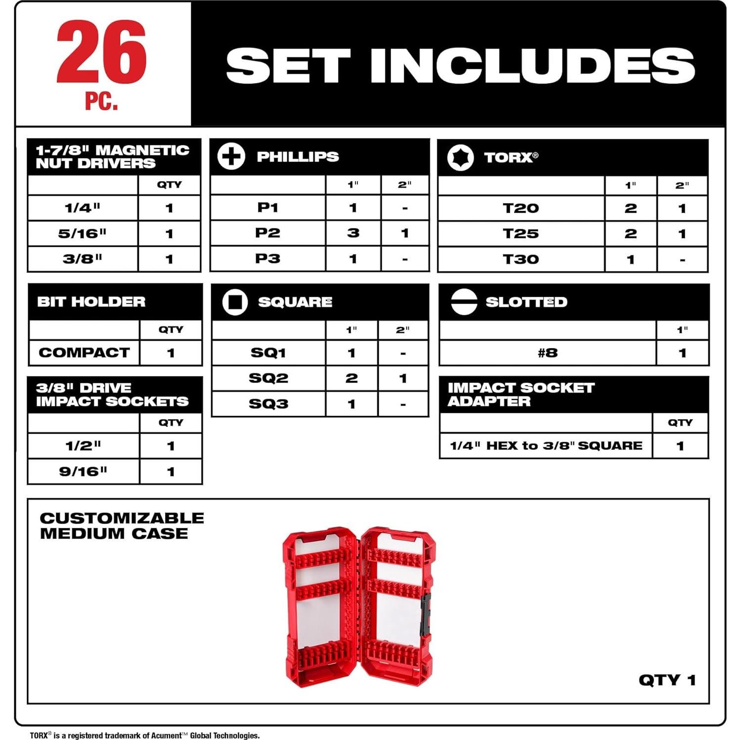 Juego de Puntas de Atornillar Milwaukee 26 Piezas 48-32-4408