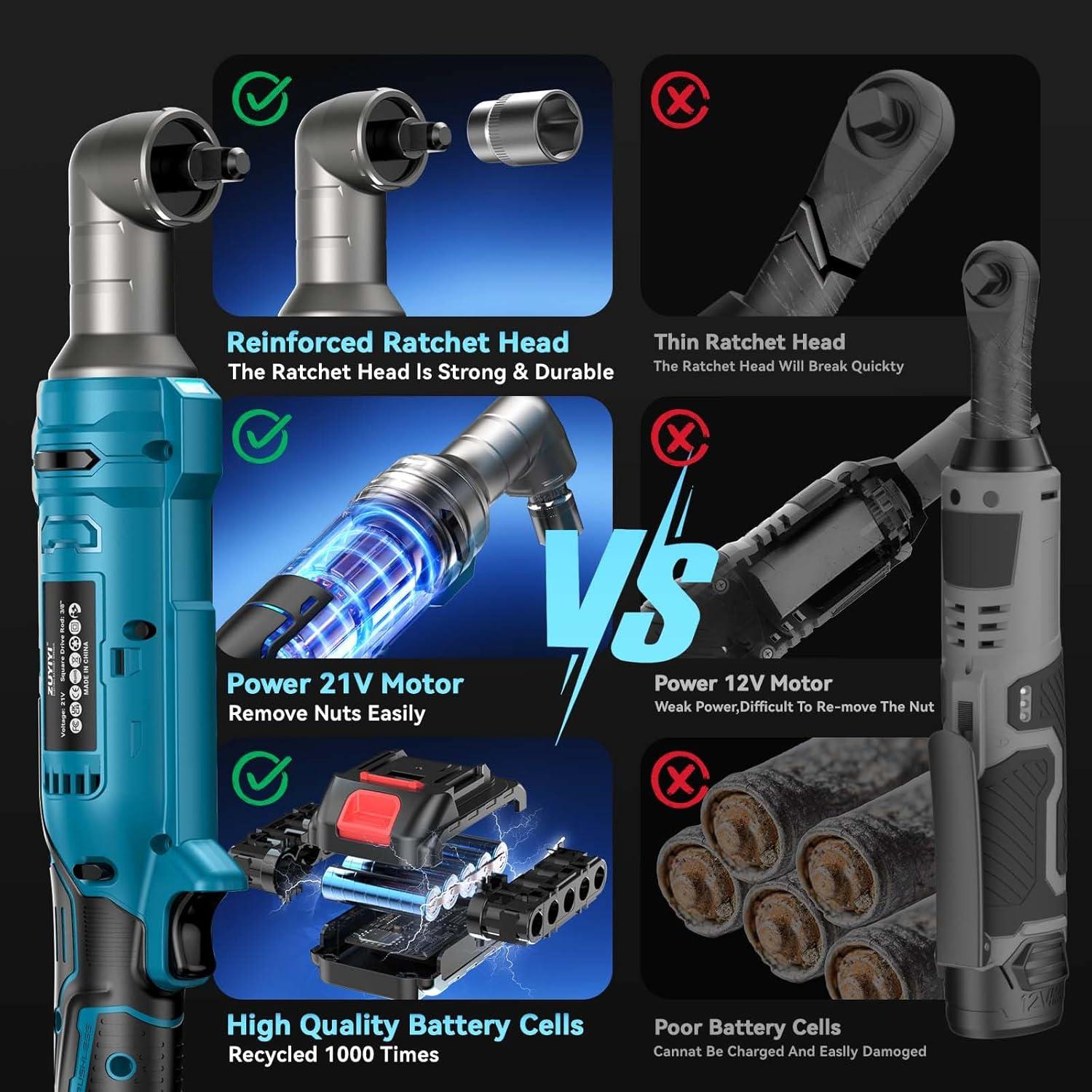 Llave de Trinquete Eléctrica ZUYIYI 21V 180N.m con 8 Sockets