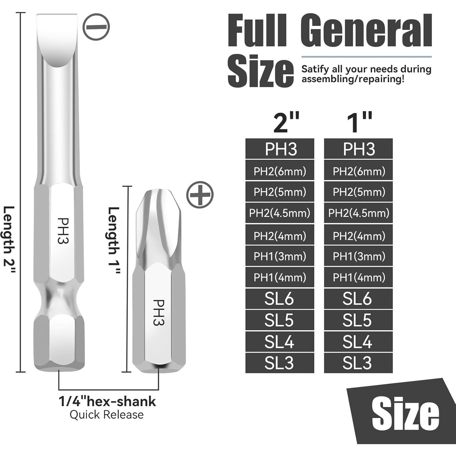 Juego de 22 Piezas de Puntas de Destornillador NAUIX S2