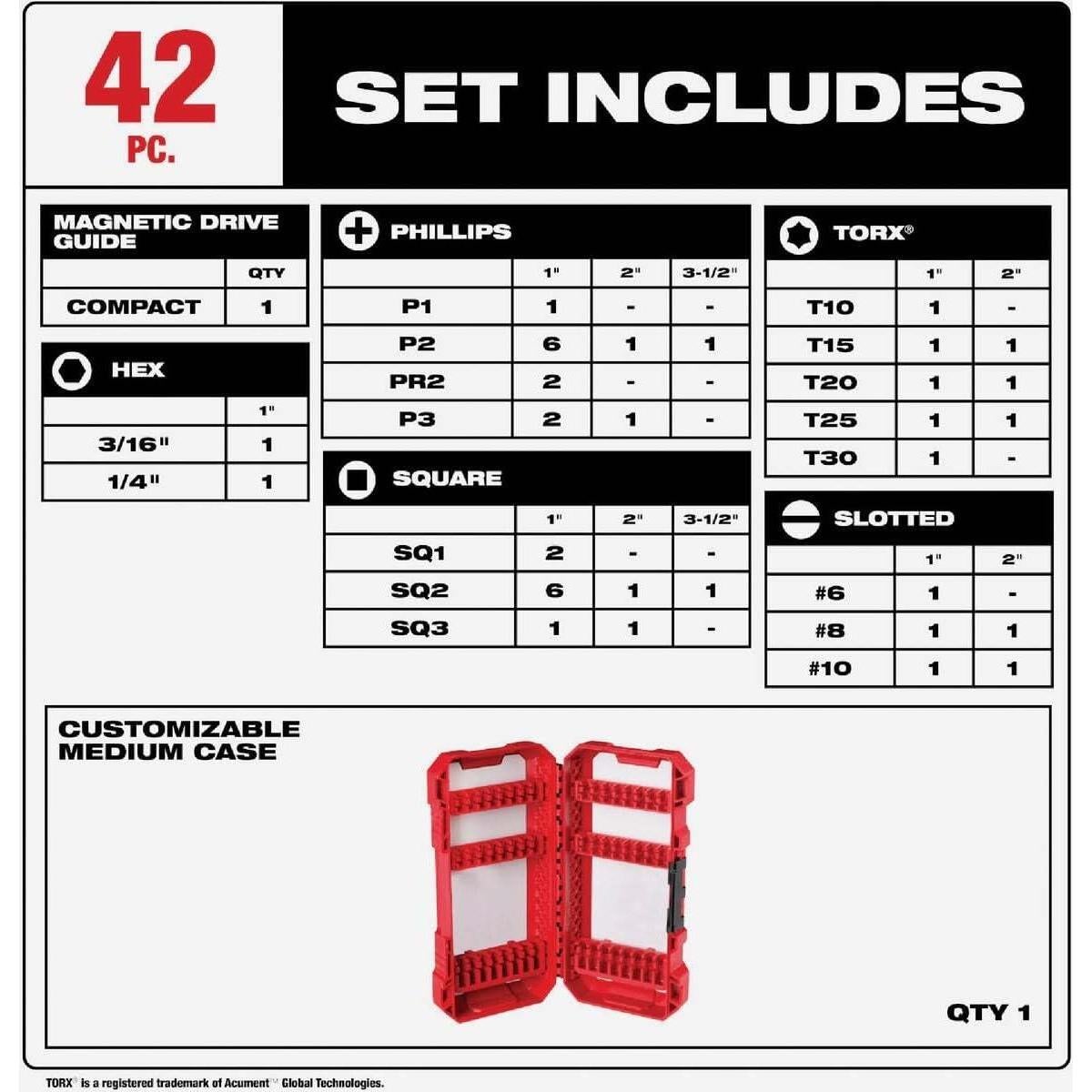 Juego de Puntas Milwaukee 48-32-1551 42 Piezas Acero S2