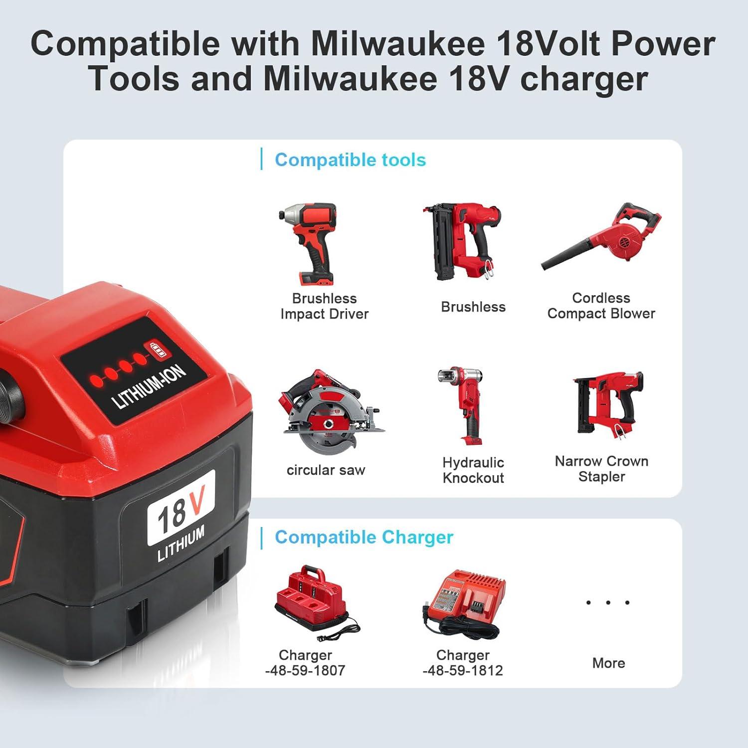 Paquete de 2 Baterías 18V 9.0Ah + Cargador Milwaukee 48-59-1812