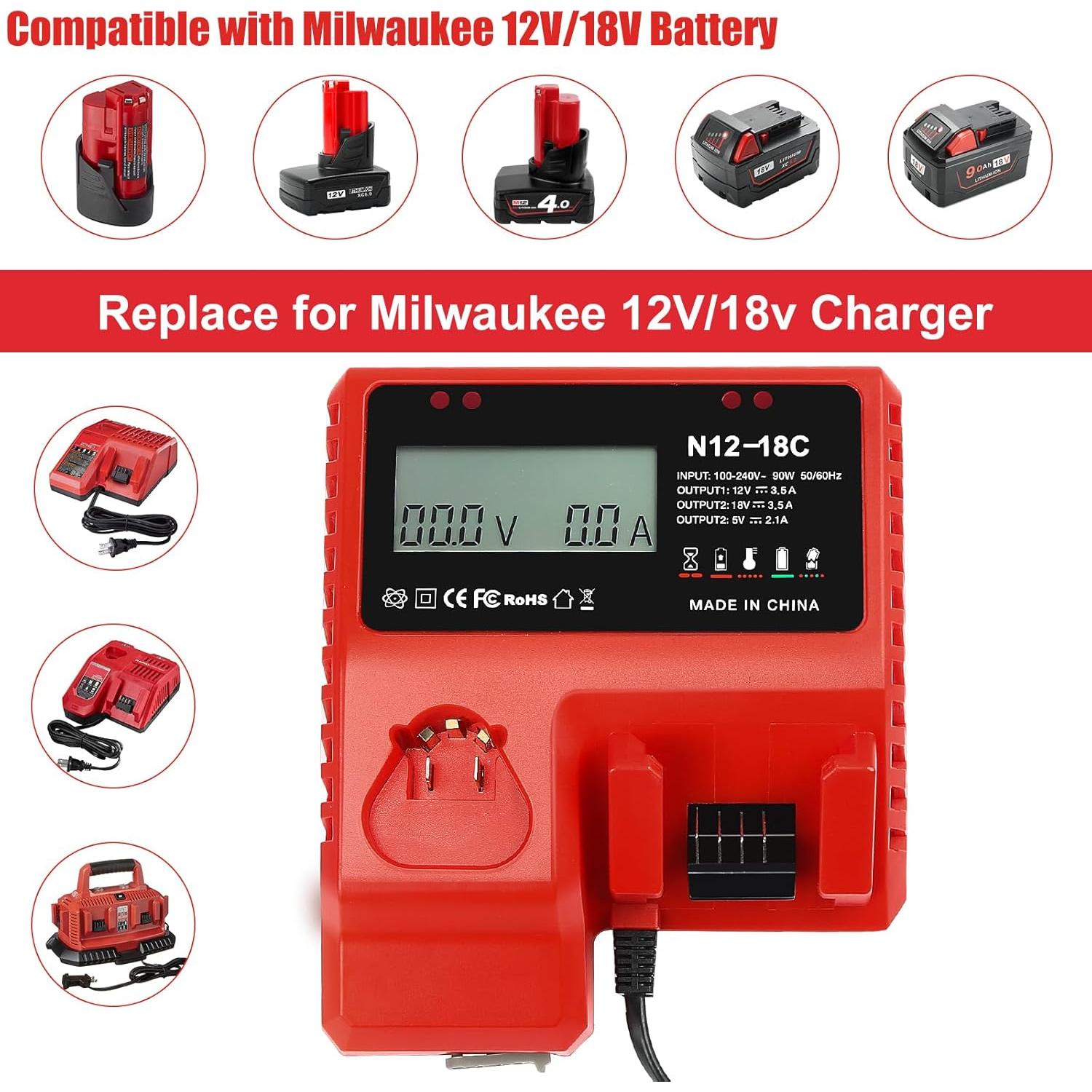 Paquete de 2 Baterías 18V 9.0Ah + Cargador Milwaukee 48-59-1812