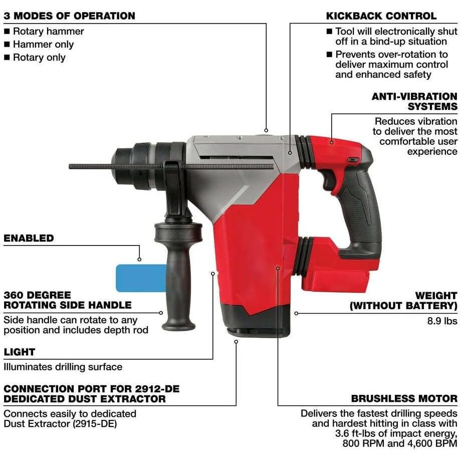 Martillo Rotativo Milwaukee 2915-20 18V Sin Escobillas