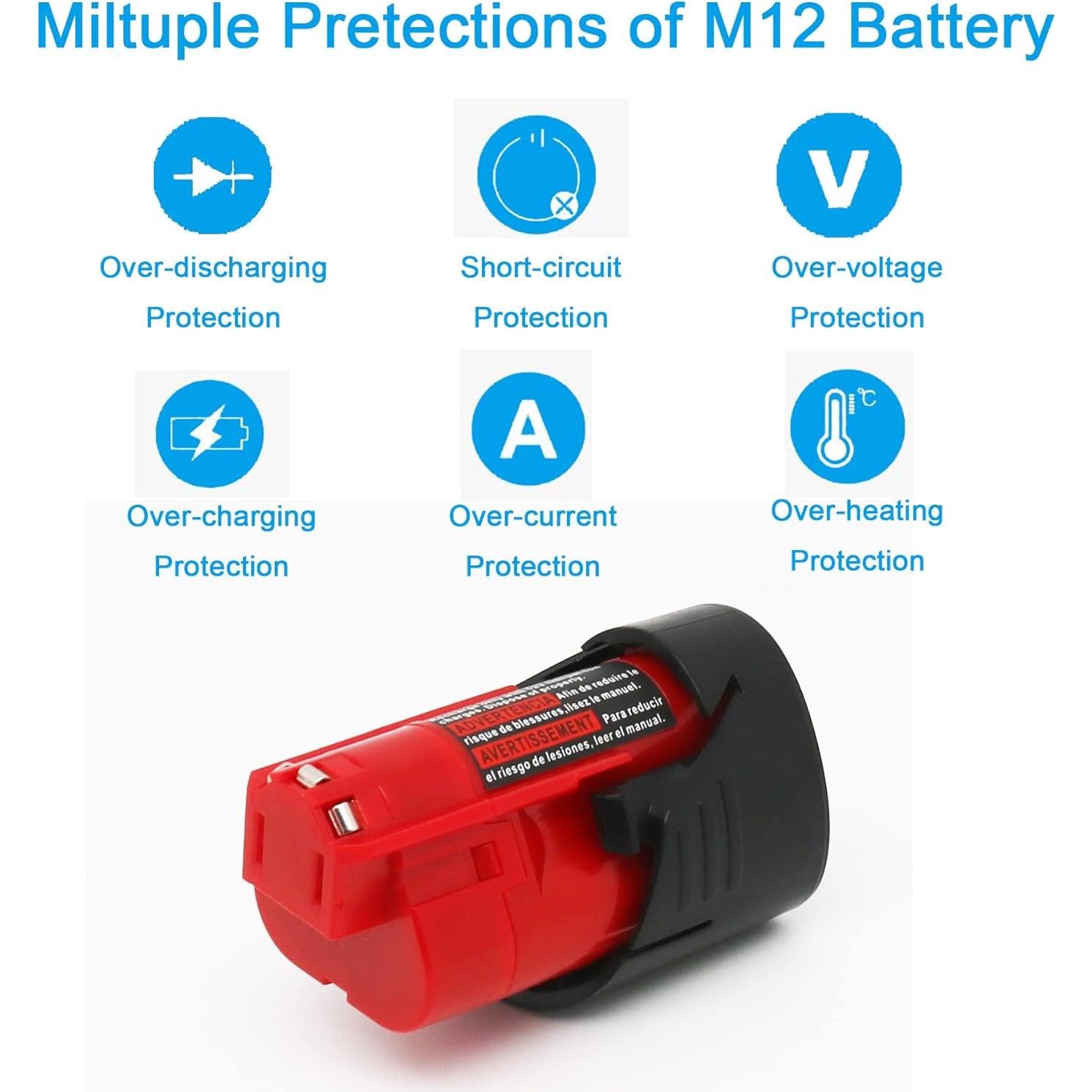 Paquete 2 Baterías 3.0Ah 12V y Cargador Rápido Milwaukee