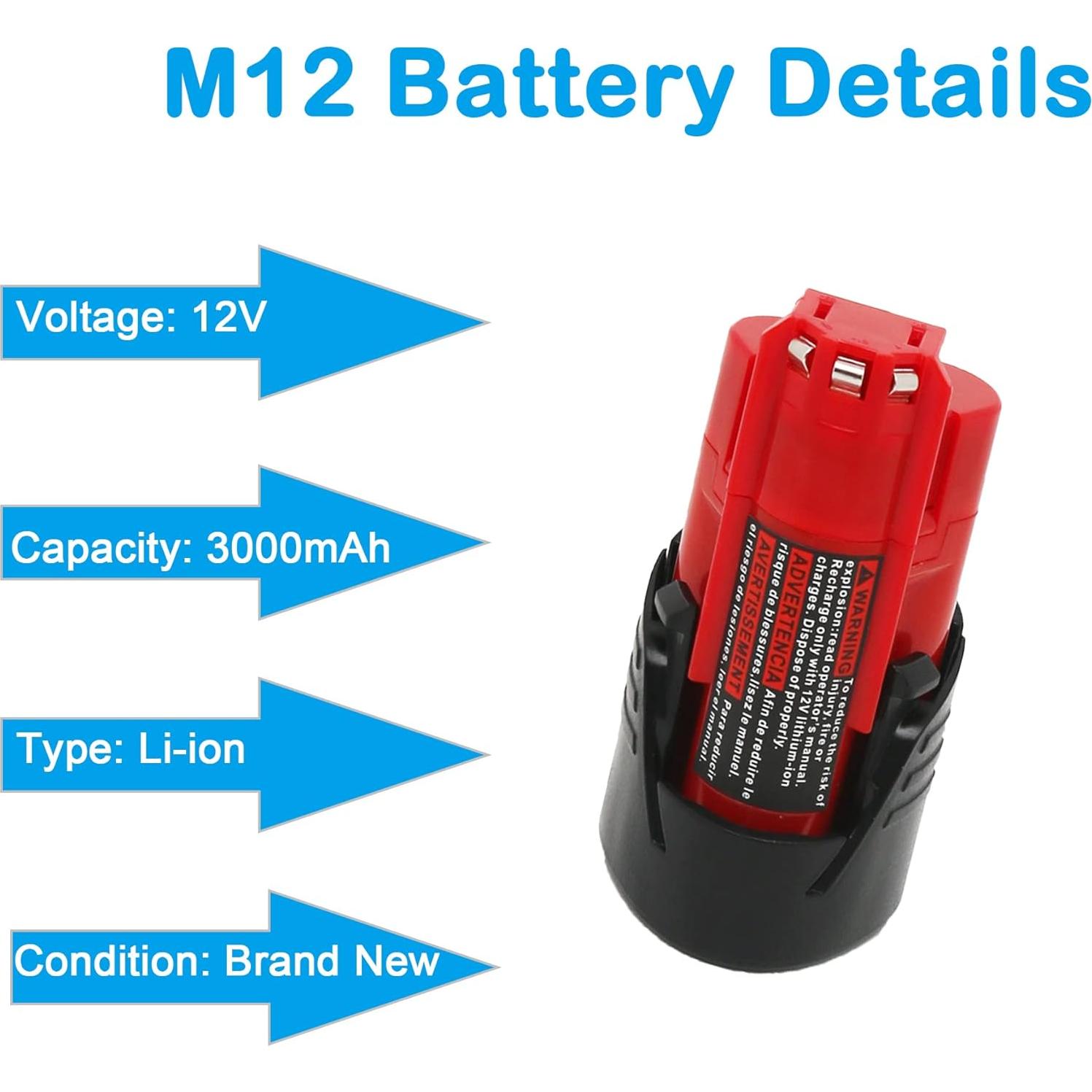 Paquete 2 Baterías 3.0Ah 12V y Cargador Rápido Milwaukee