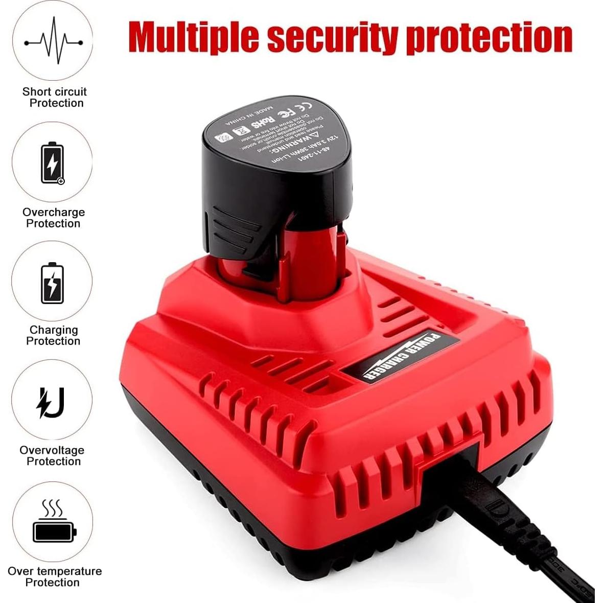 Kit Baterías y Cargador ANTRobut 12V 3500mAh Milwaukee M12