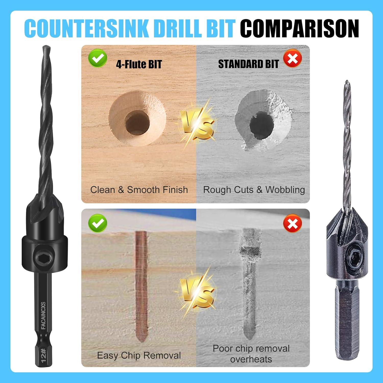 Juego de Brocas Avellanadas para Madera 16 PCS FACAINCXS