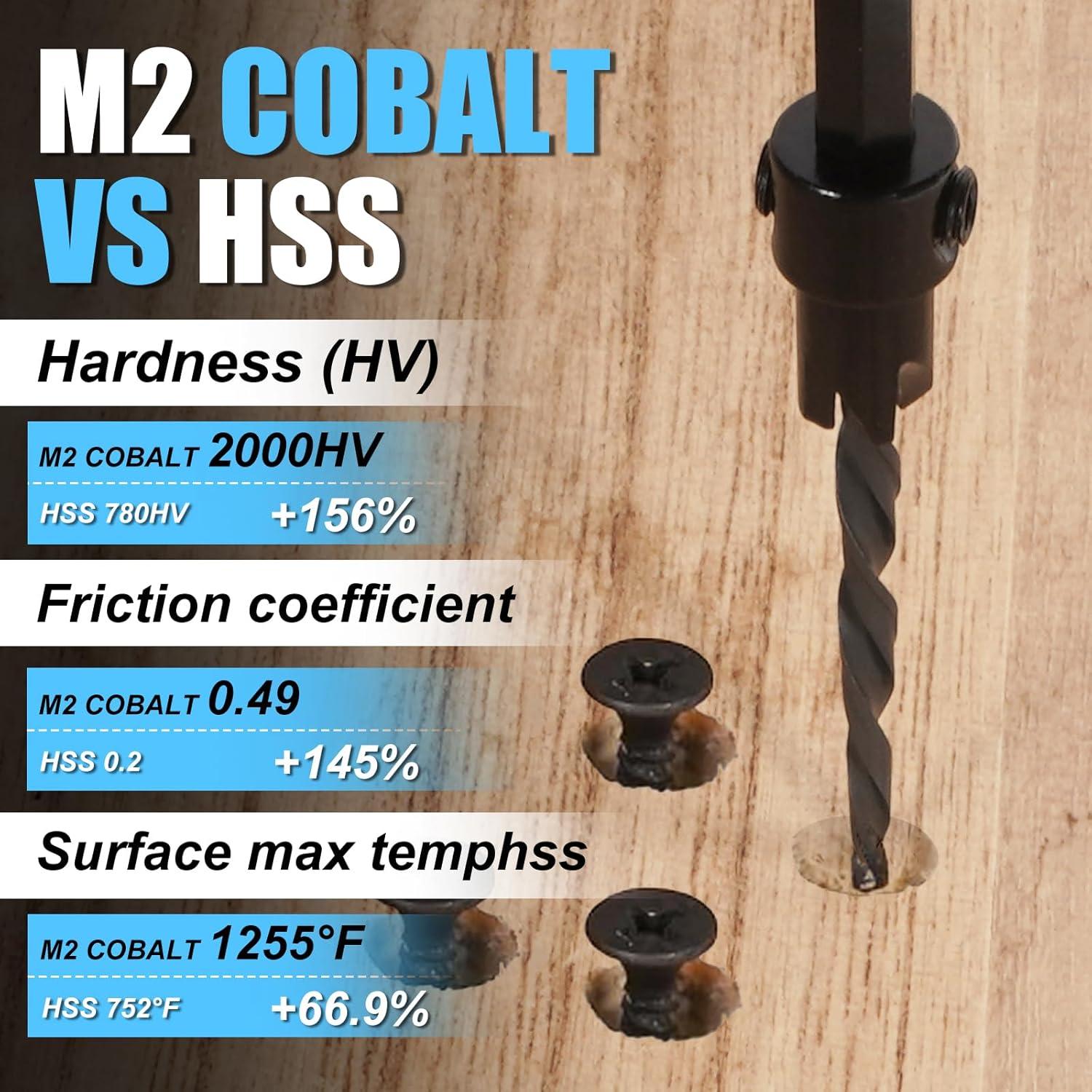 Juego de Brocas Avellanadas para Madera 16 PCS FACAINCXS