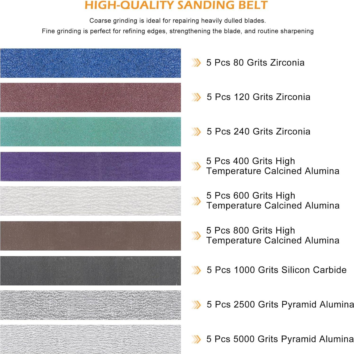 Kit de Cintas de Lijado Mornajina 45 Pcs 3/4" x 30.5 cm Granos 80-5000