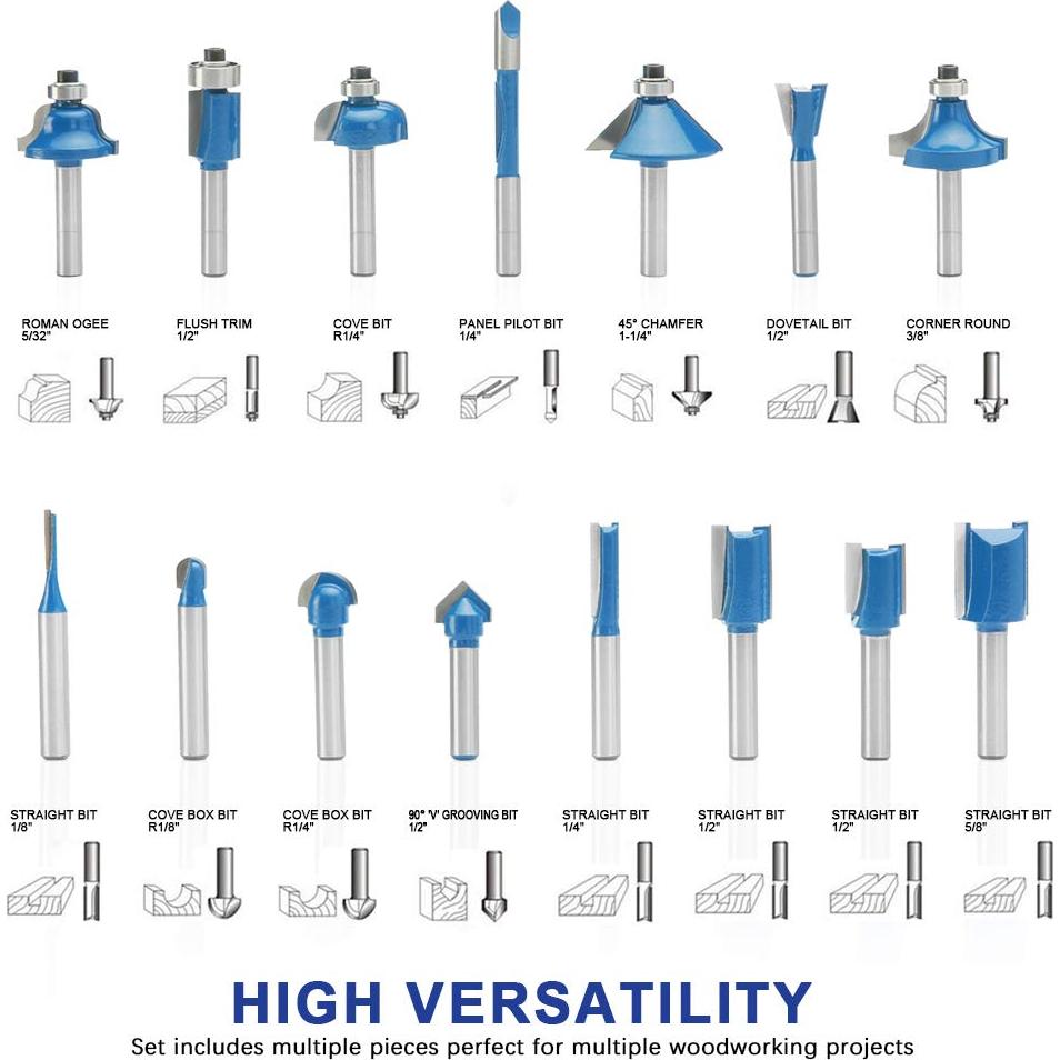 Kit de Puntas de Router Renekton 15 Piezas Carburo Tungsteno
