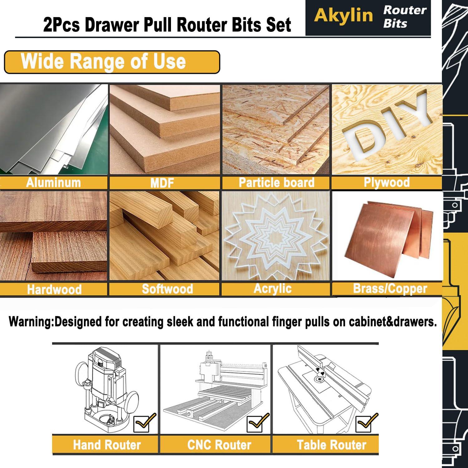 Juego de 2 fresas para tiradores Akylin 1/2" vástago carburo