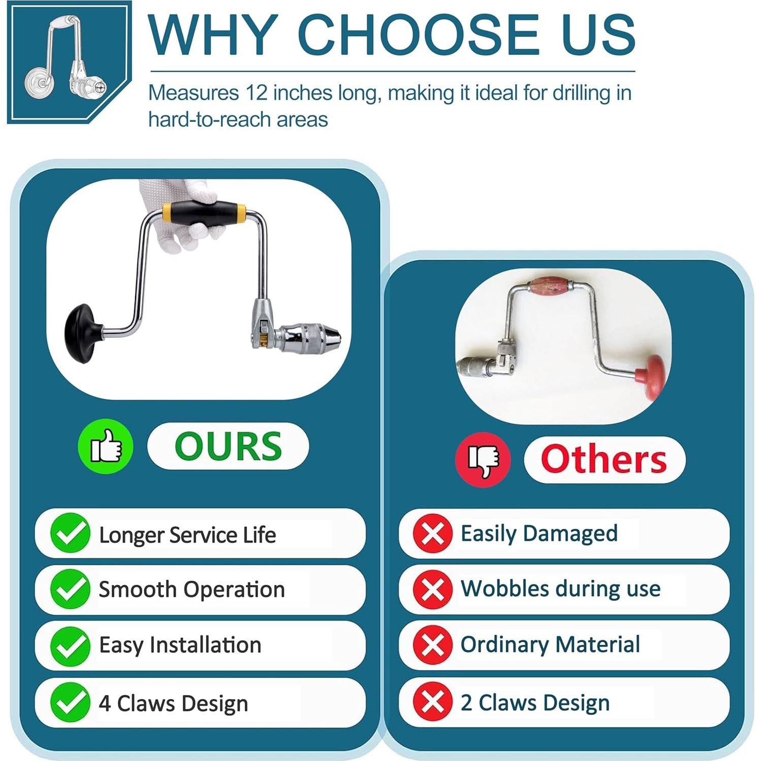 Broca de Carpintero LikeLion 12" (30.48 cm) con Manivela