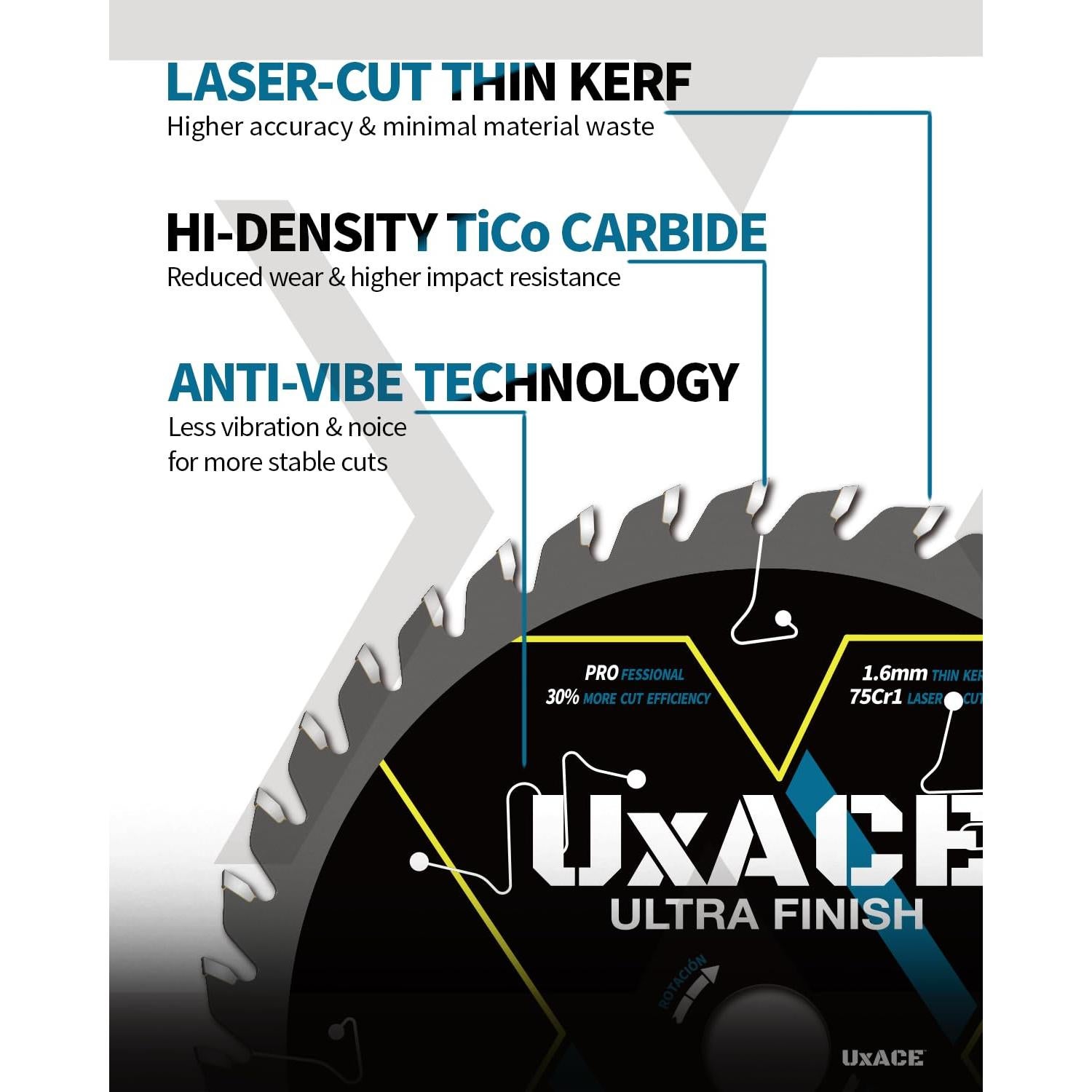 Hoja de Sierra Circular UXACE 13.97 cm 40 Dientes Carburo 2 Pcs