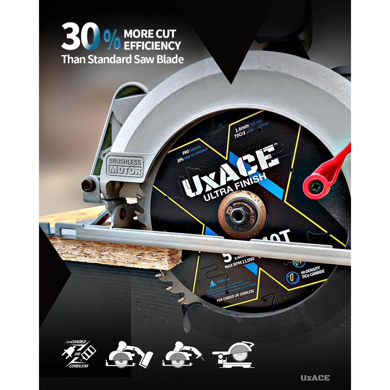 Hoja de Sierra Circular UXACE 13.97 cm 40 Dientes Carburo 2 Pcs