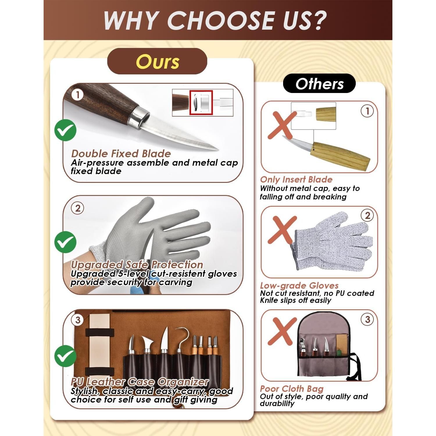 Kit de Tallado en Madera Bluvizo 25 en 1 con Estuche de Cuero