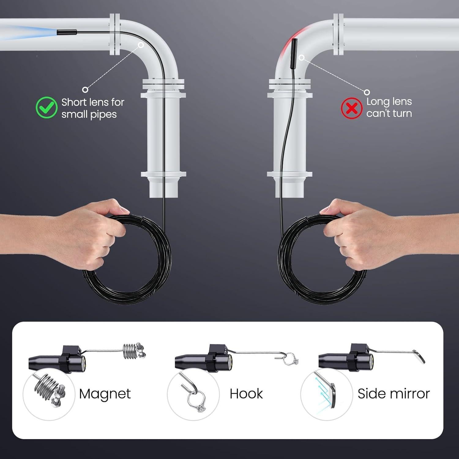 Cámara de Borescopio BlueSwan 5m HD con Luz LED IP67