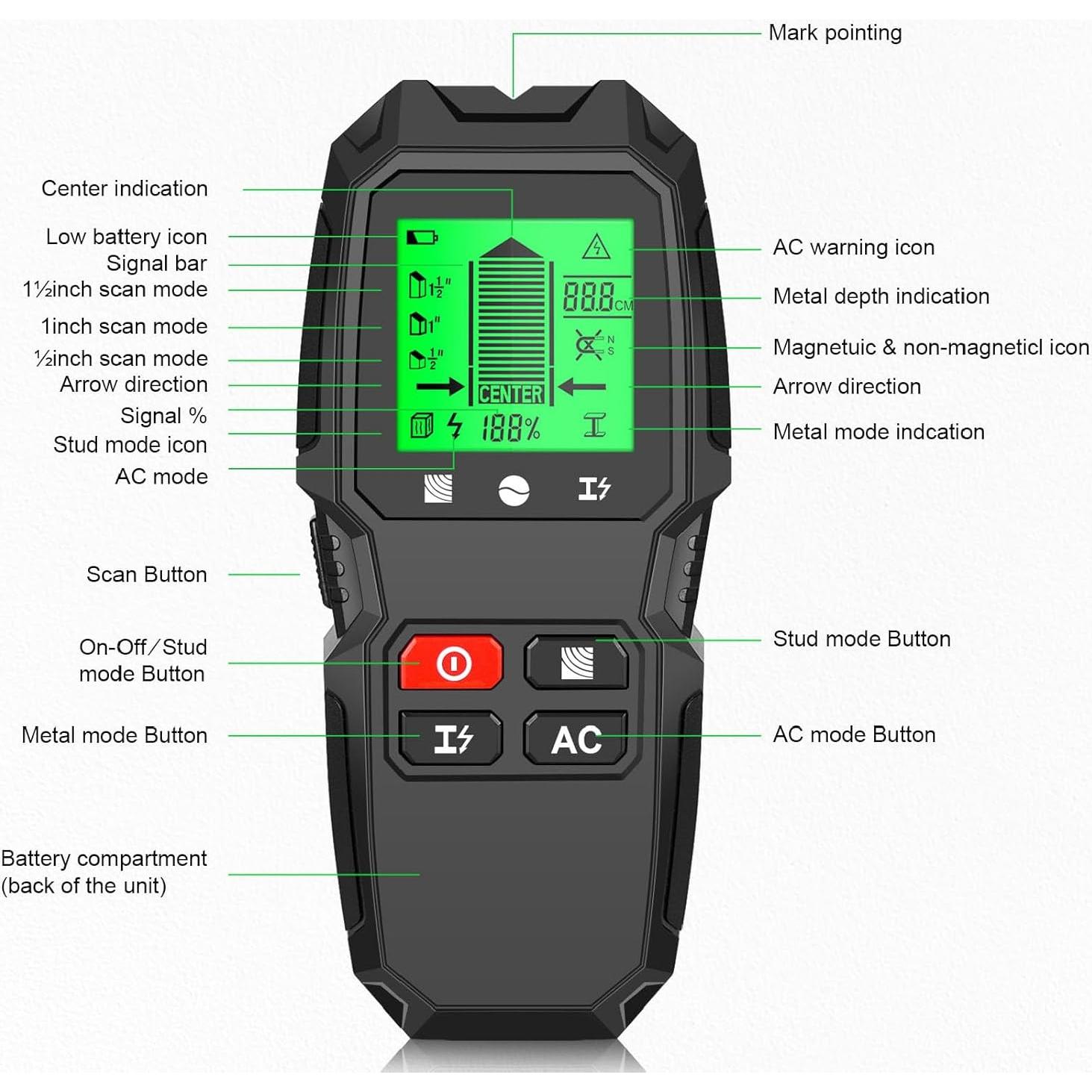 Escáner de Pared 5-en-1 Zunate con Pantalla LCD