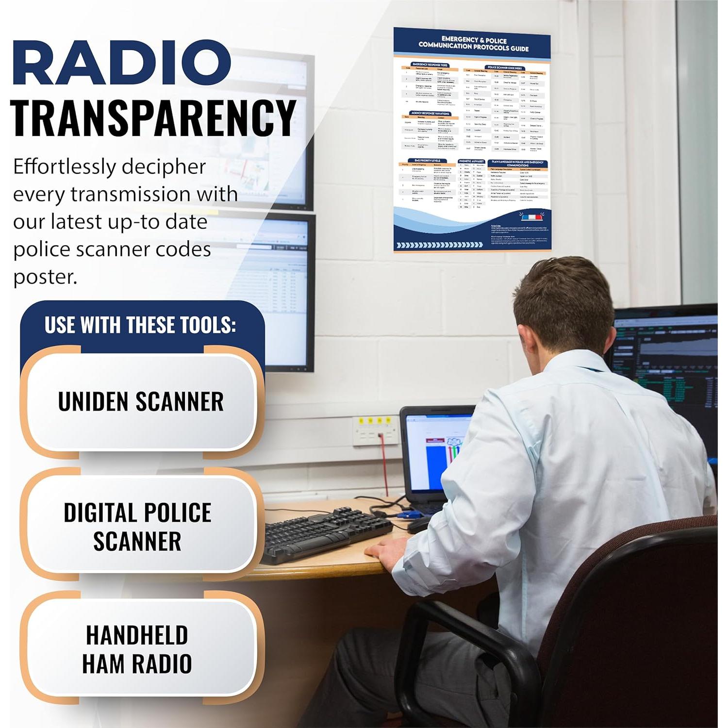 Cartel de Códigos de Escáner de Policía Sunsella 60x45 cm