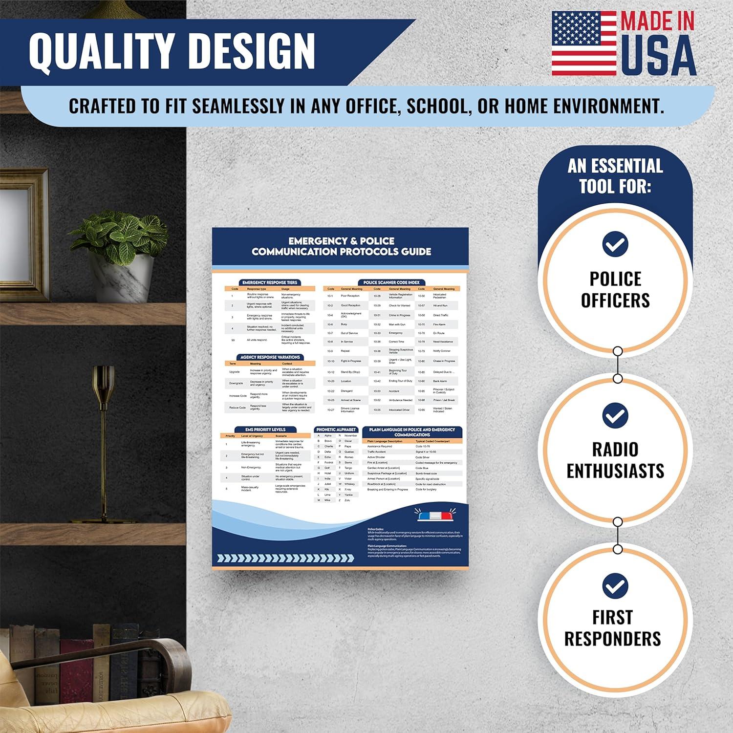 Cartel de Códigos de Escáner de Policía Sunsella 60x45 cm