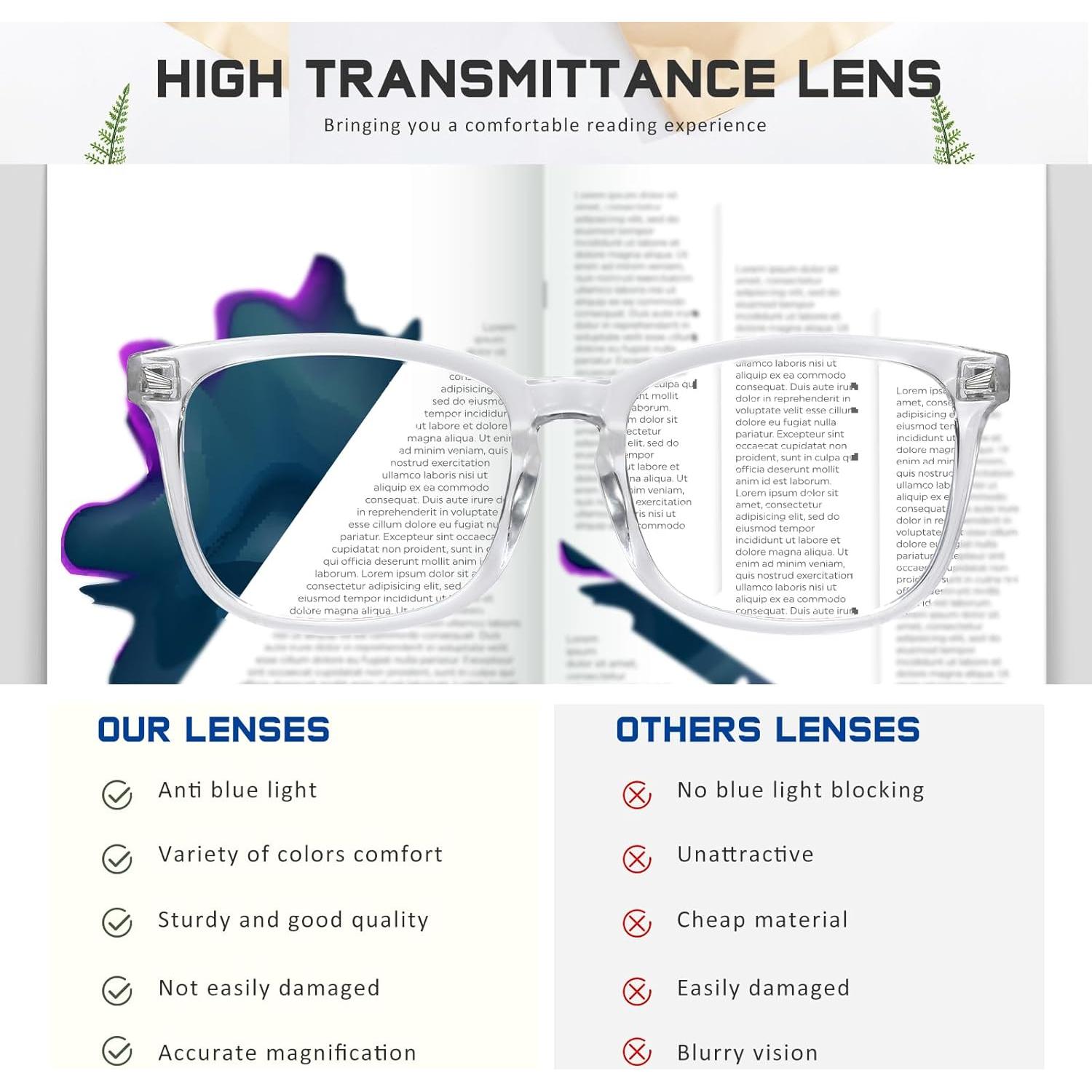 Gafas de lectura unisex 1.5x con filtro UV y luz azul - A14 azul amarillo floral