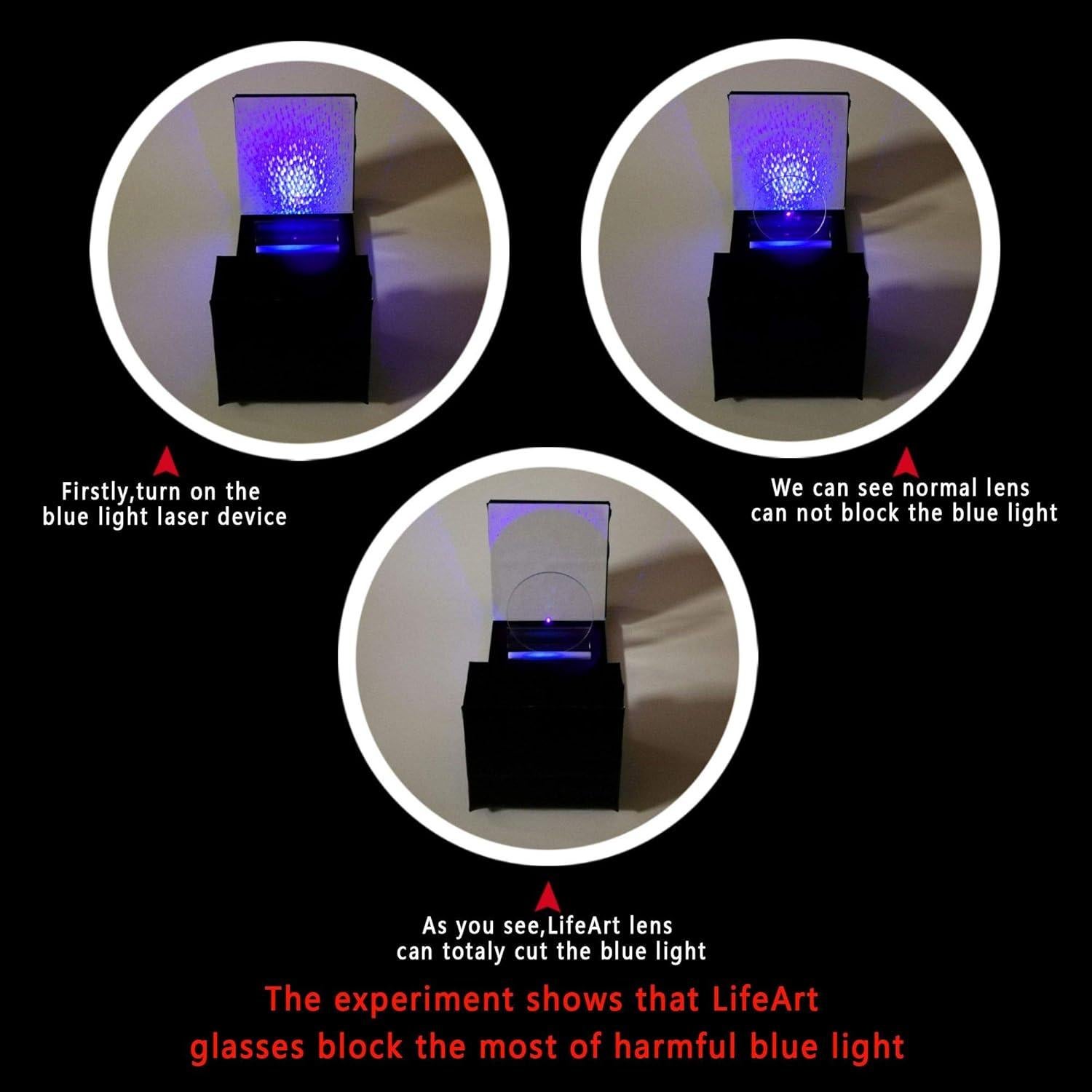 Gafas Anti Luz Azul LifeArt, Sin Magnificación, Unisex