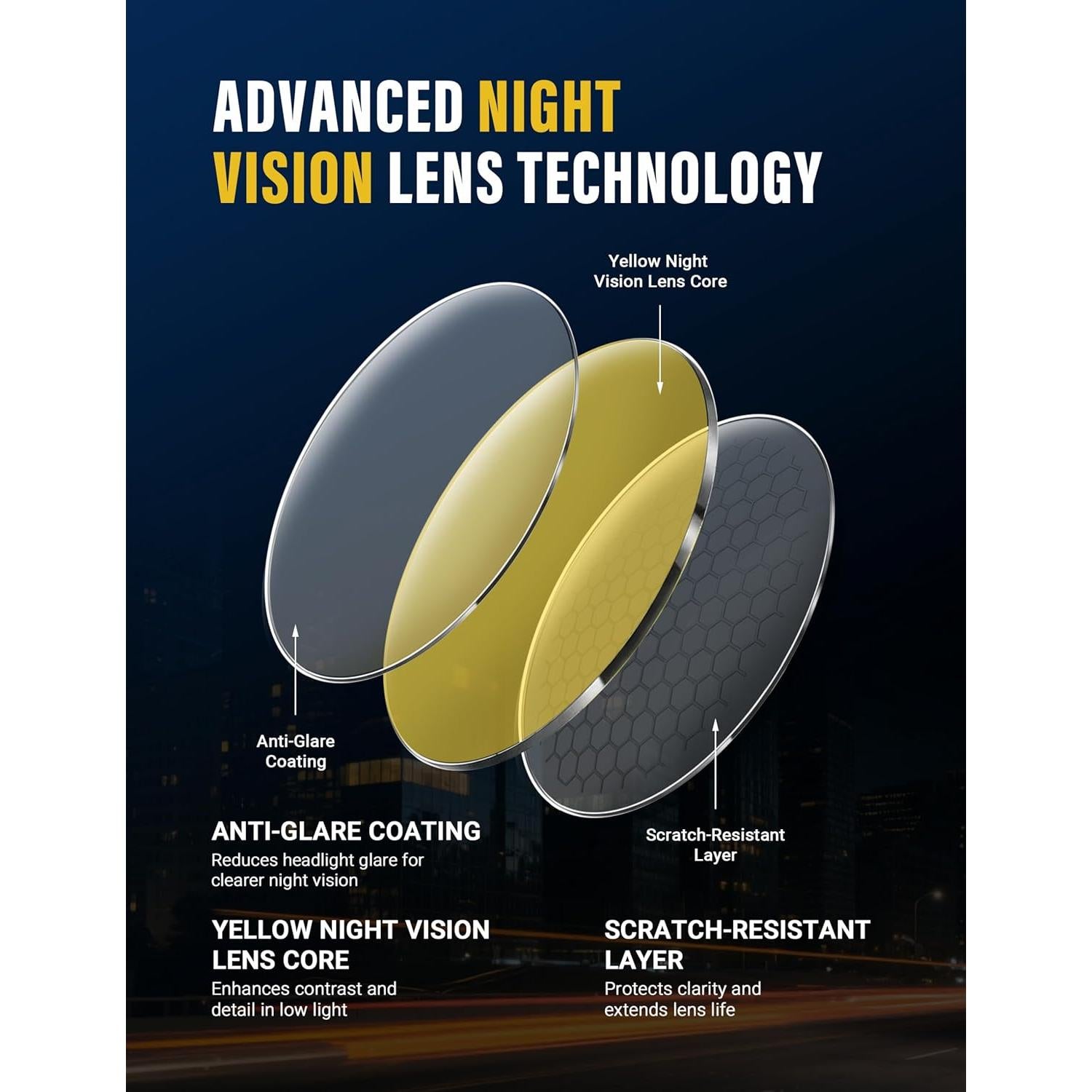 Gafas de Bloqueo Luz Azul TIJN Unisex con Lentes Anti-Reflejo