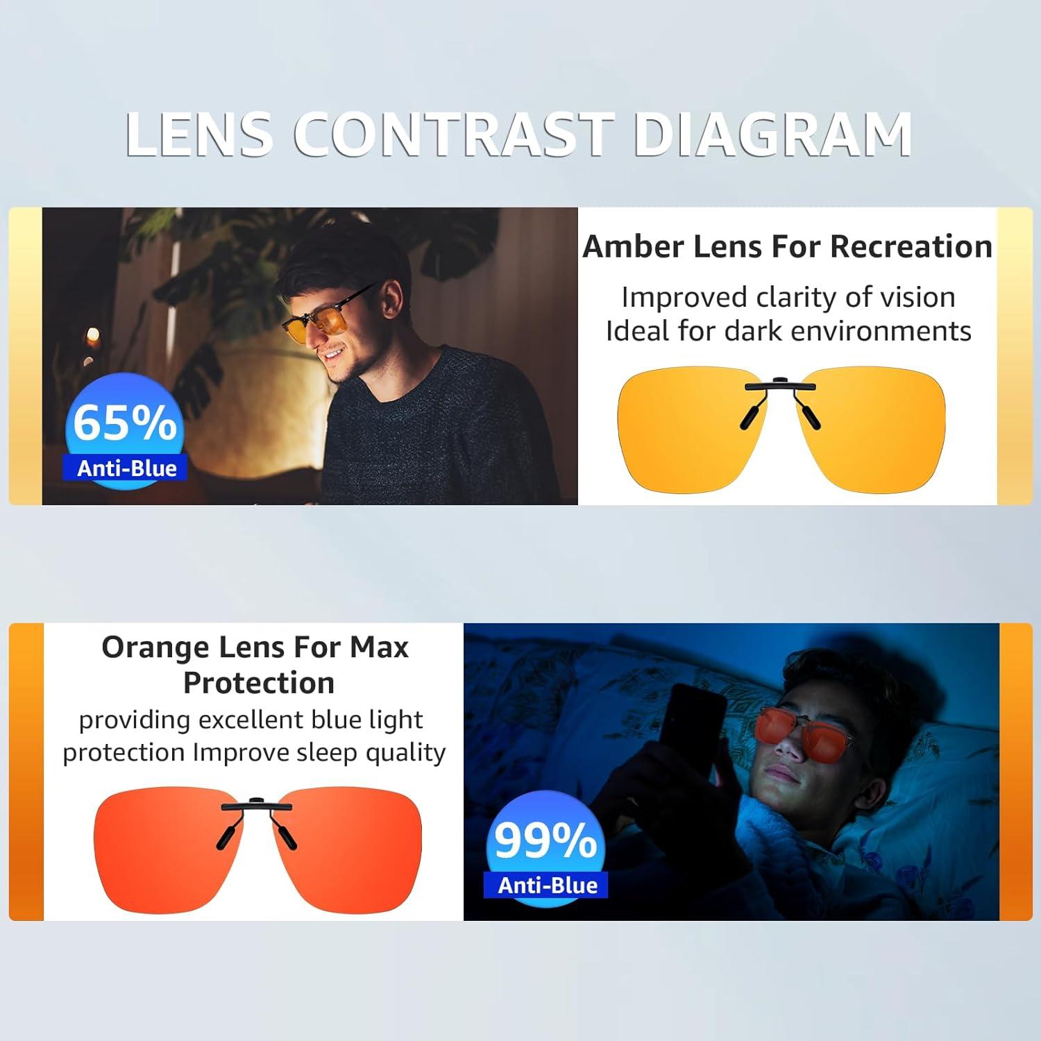 Gafas Clip-On Bloqueo Luz Azul Trysee TS103 56mm Naranja