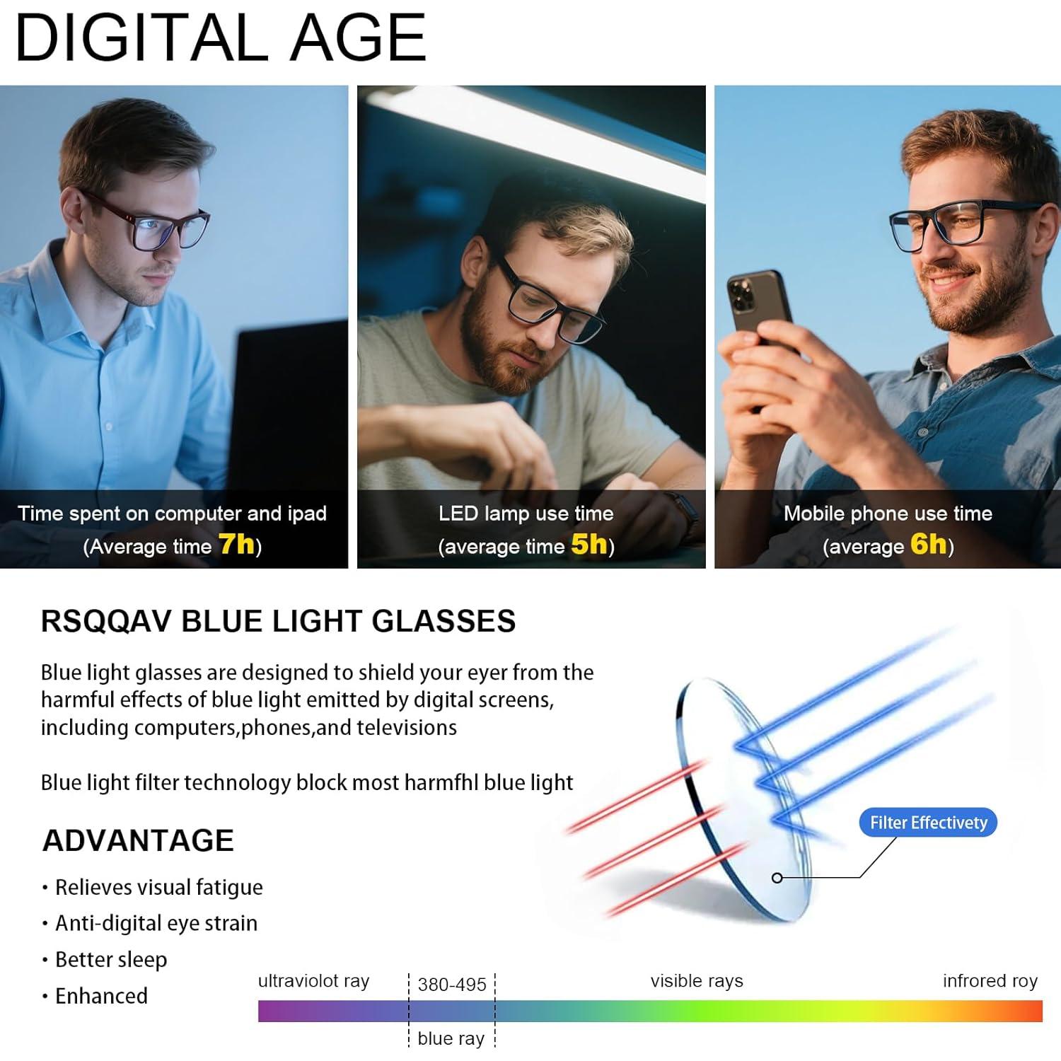 Gafas Anti Luz Azul RSQQAV UV400 Hombres Marco Cuadrado