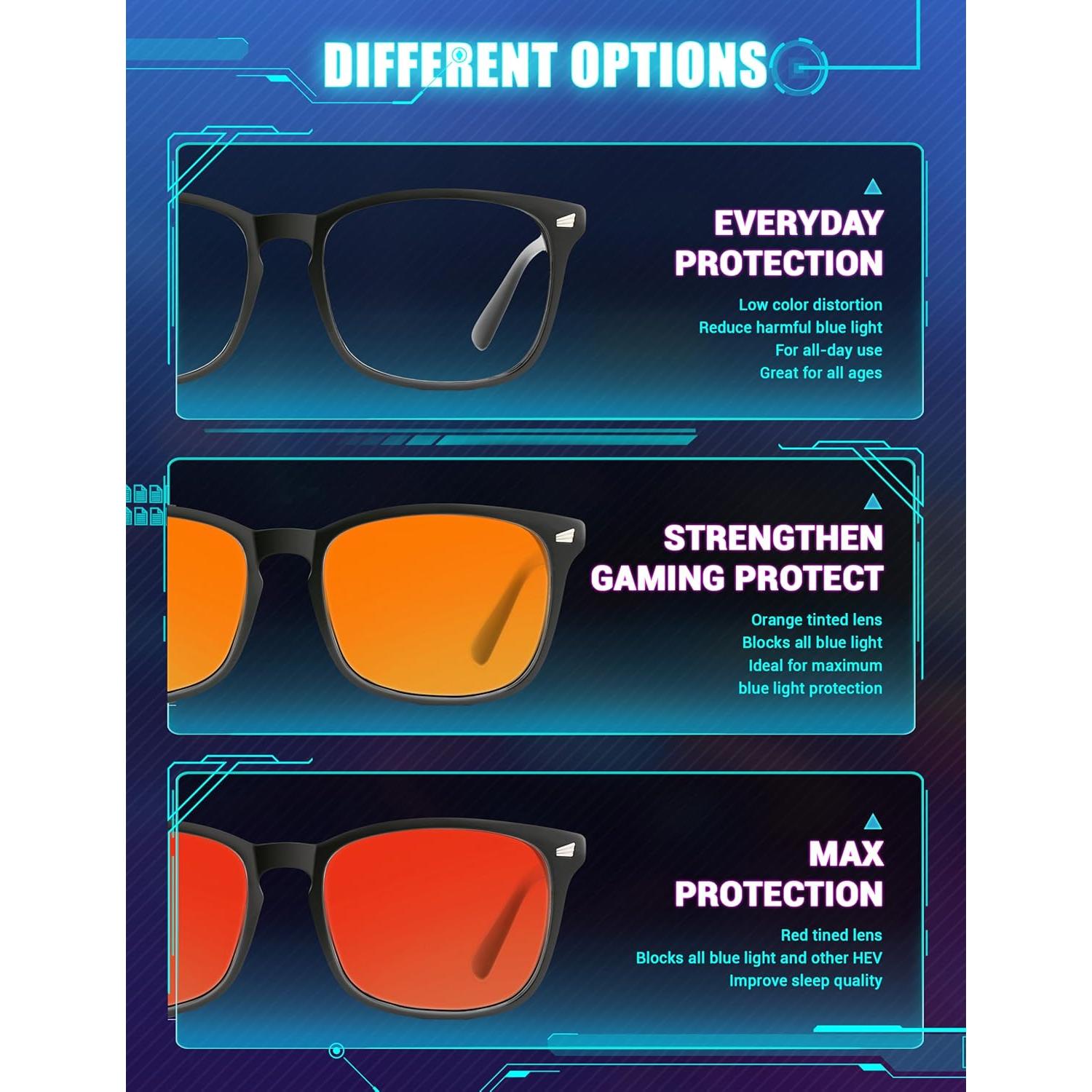 Gafas de Sueño TIJN con Lentes Rojos para Bloqueo Luz Azul