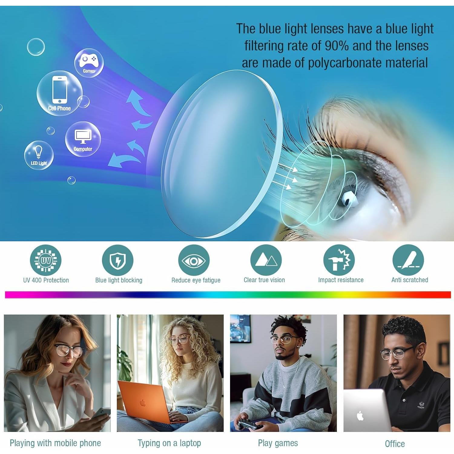 Gafas de Luz Azul WINTOO Unisex Media Montura UV400