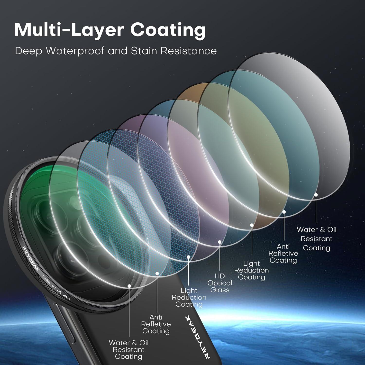 Filtro CPL REYGEAK 67mm para iPhone 16/15/14/13/12 Pro Max