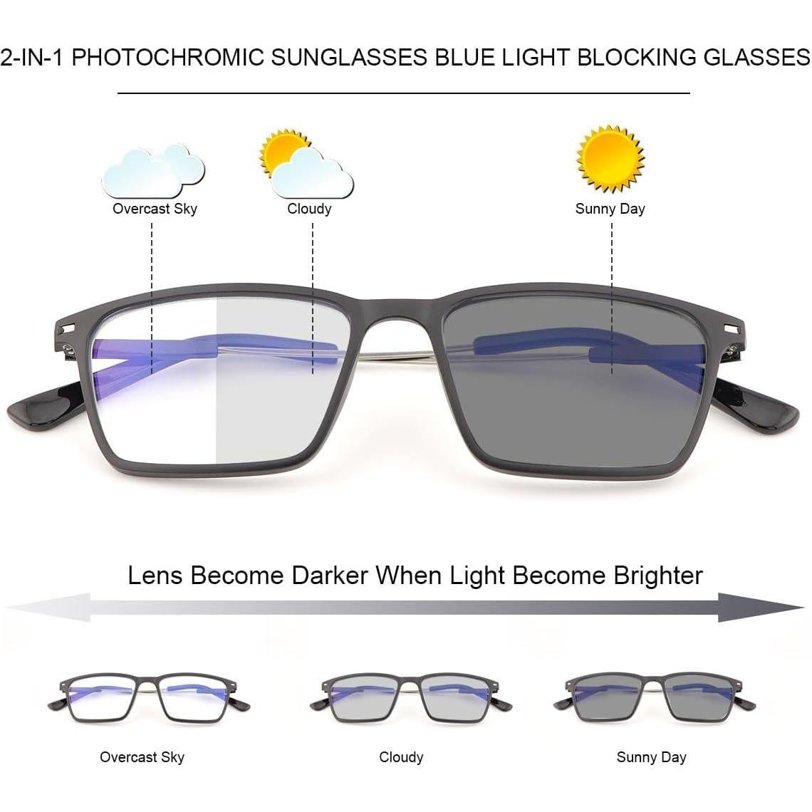 Gafas foto-cromáticas YIMI anti luz azul UV400 unisex