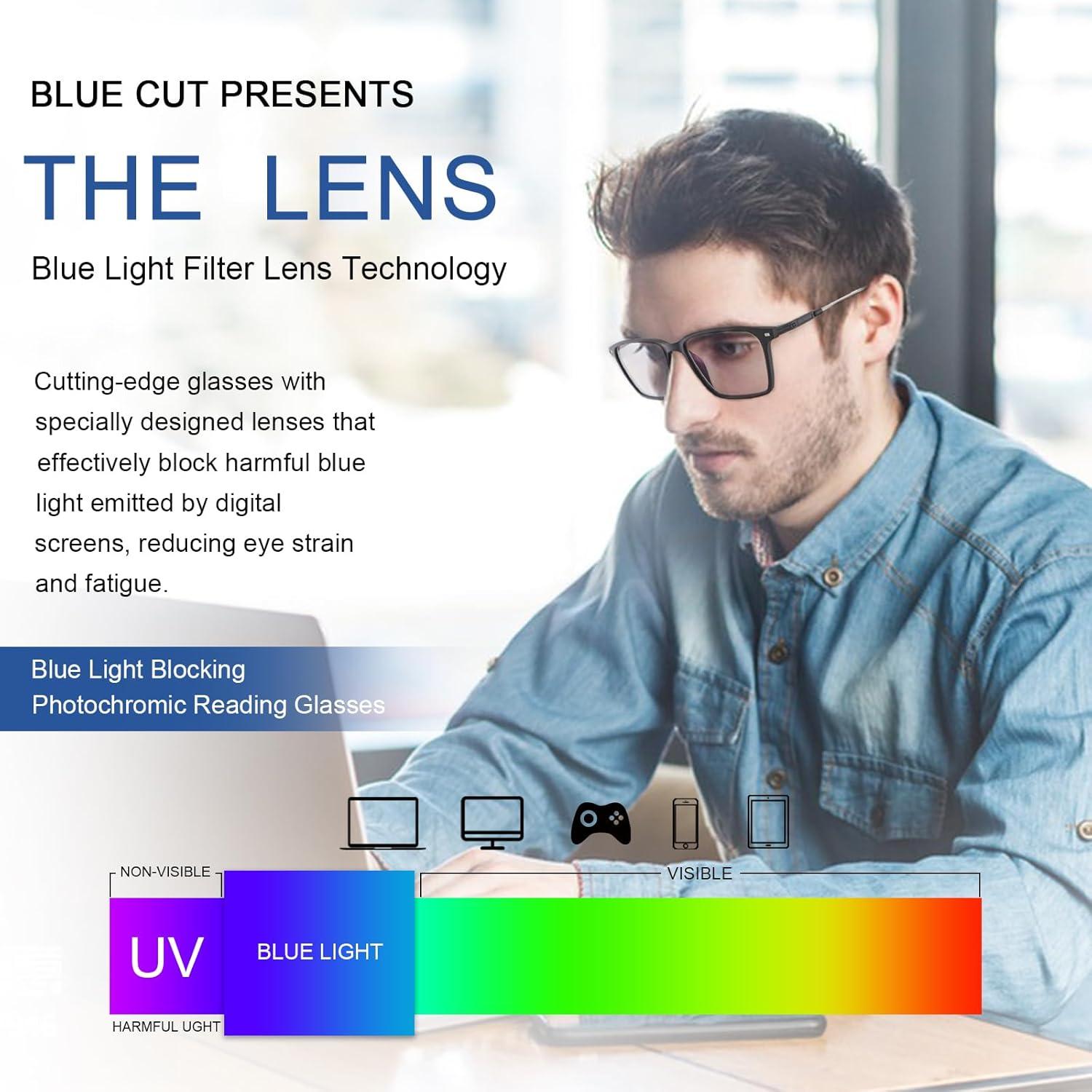 Gafas foto-cromáticas YIMI anti luz azul UV400 unisex