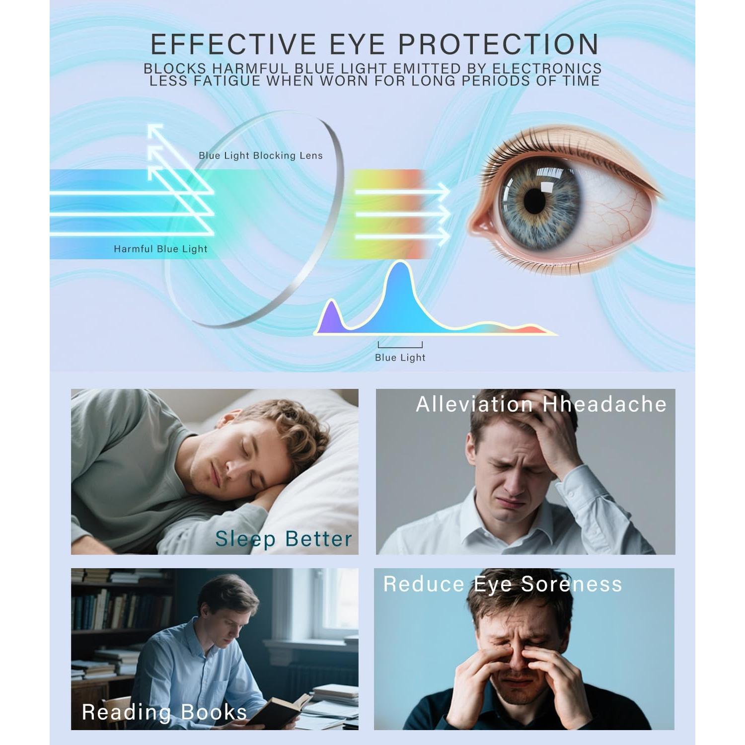 Gafas de lectura progresivas con filtro luz azul - 3 piezas