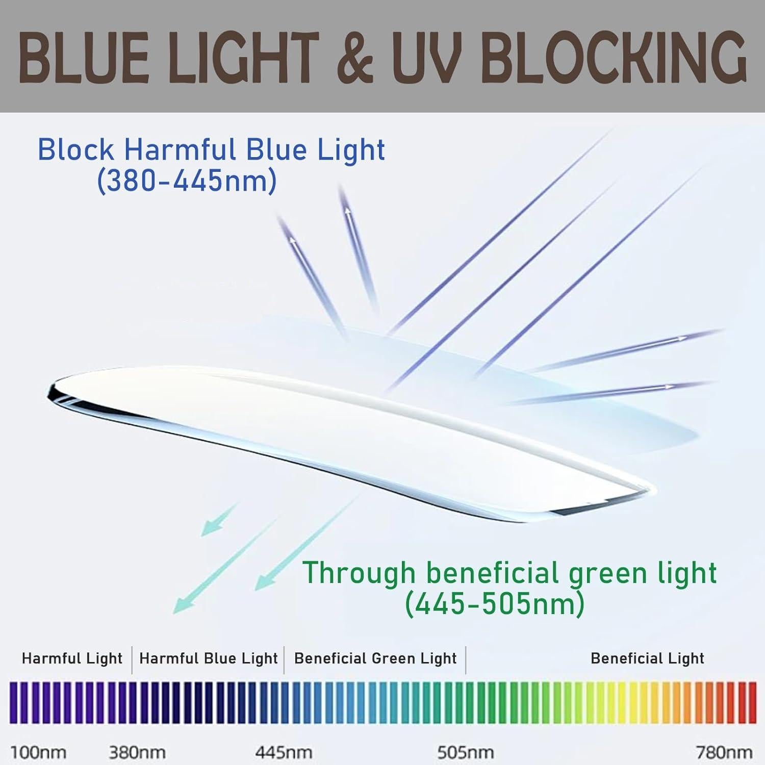 Gafas de Lectura CRGATV 3 Paquetes Anti Luz Azul UV400