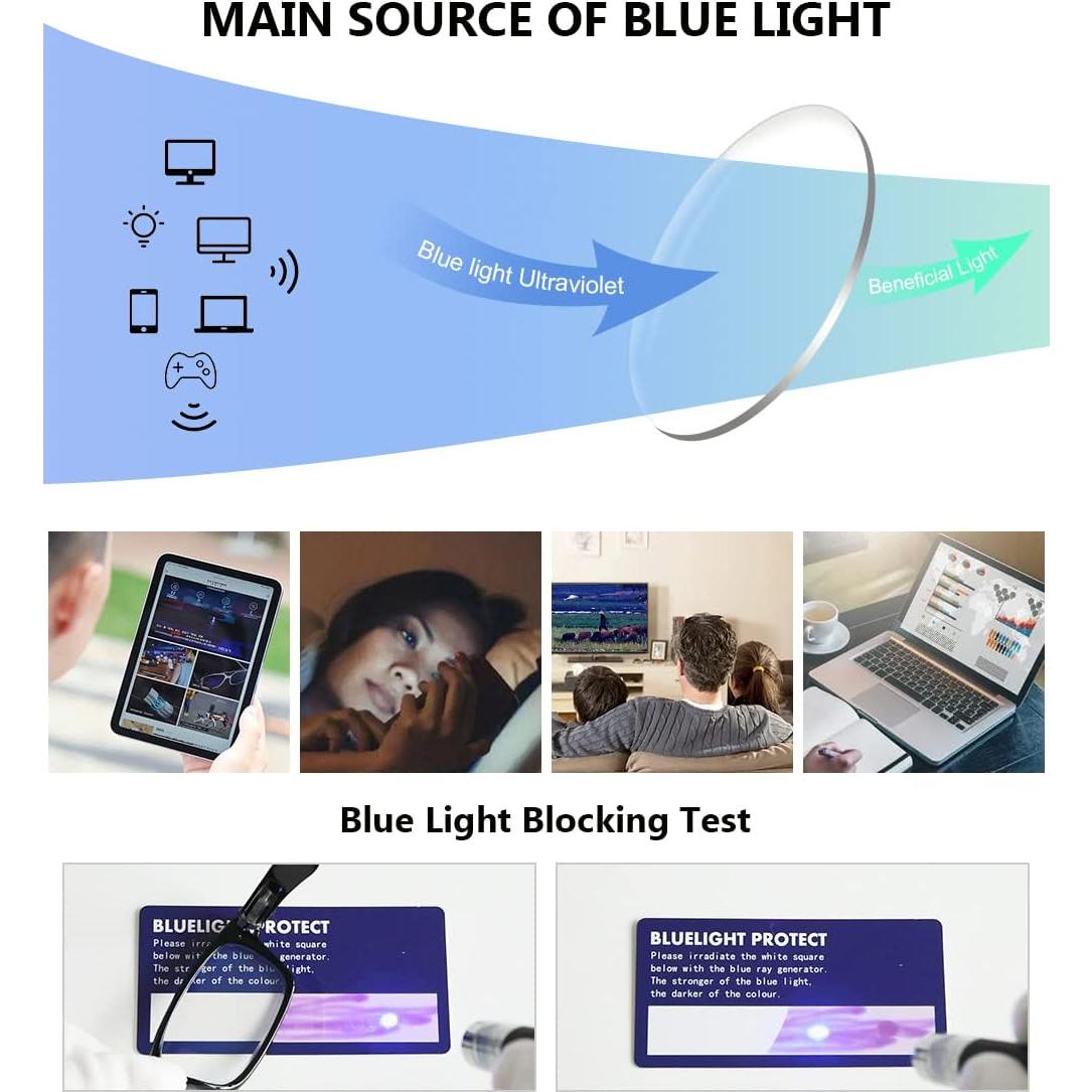 Gafas de Lectura Eyekepper 4-Pack Mujeres +1.5 Bloqueo Luz Azul