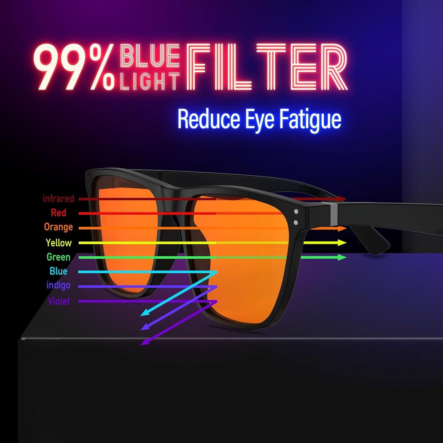 Gafas Bloqueadoras de Luz Azul Bloomoak Naranja 99% Anti Fatiga