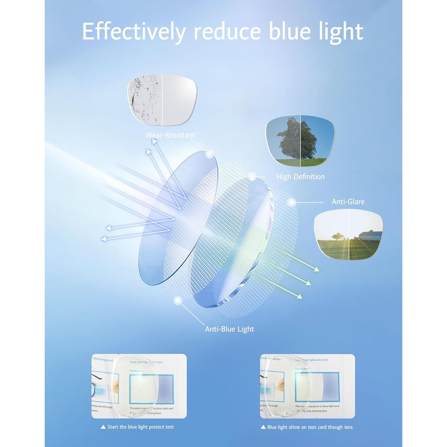 Gafas ANRRI Bloqueo Luz Azul Redondas Transparentes Unisex