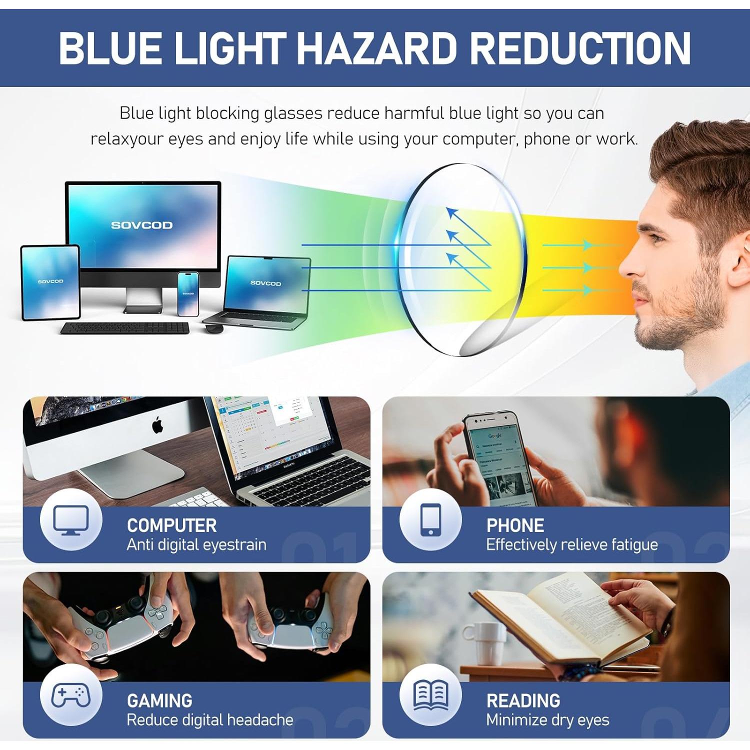 Gafas de Lectura Multifocales Progresivas SOVCOD 2 Paquetes