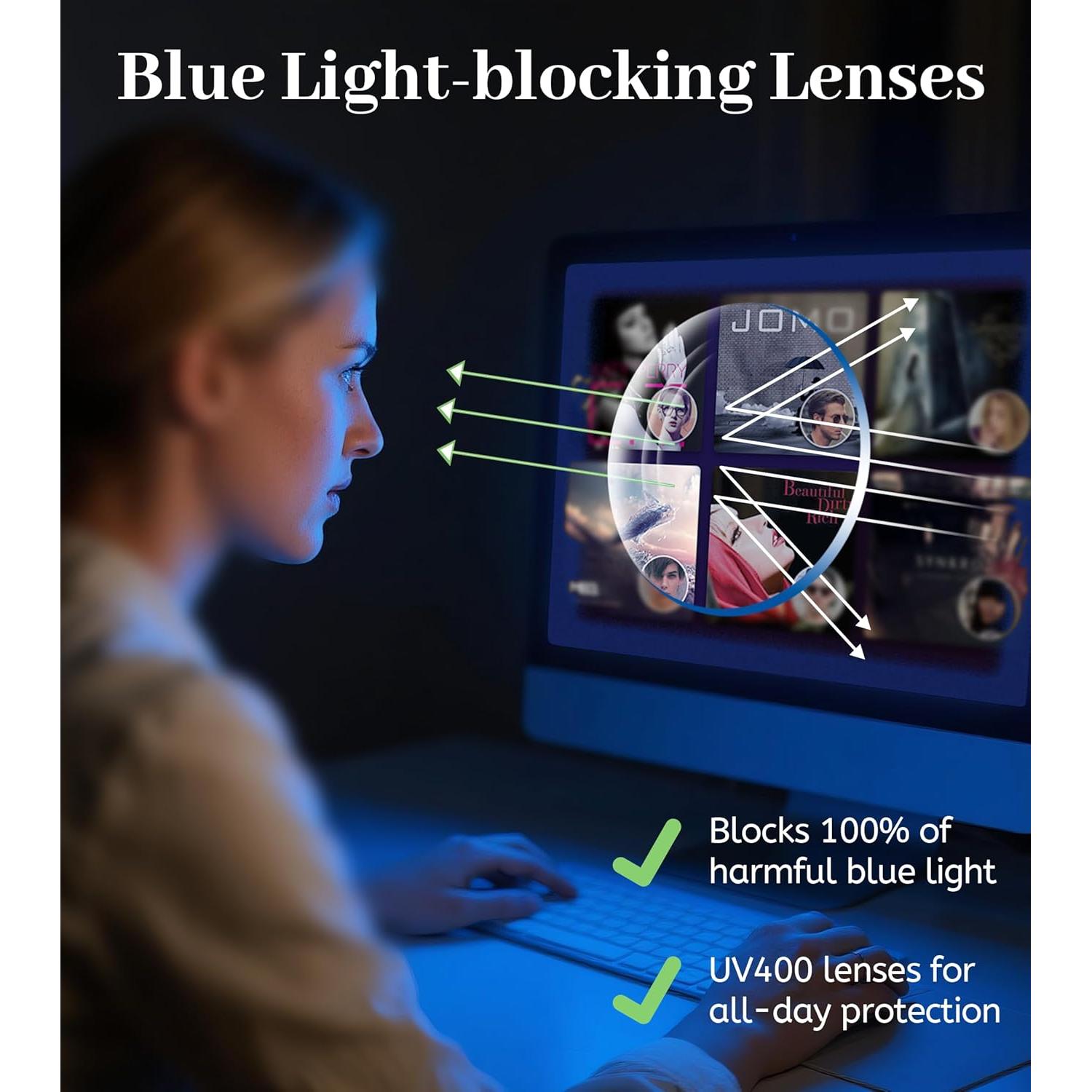 Gafas de lectura sin montura LUMIHA HD dorado rosa +3.0