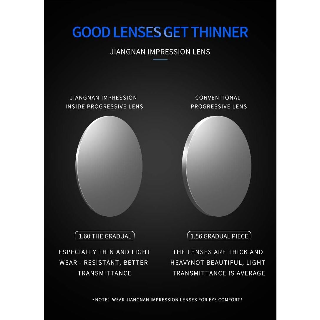 Gafas de lectura multifocal progresivas unisex 2.0X bloqueo luz azul