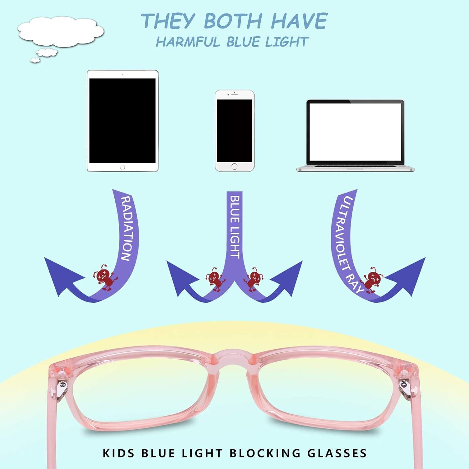 Gafas Bloqueadoras de Luz Azul KUGUAOK 2 Pack Niños 4-12 Años