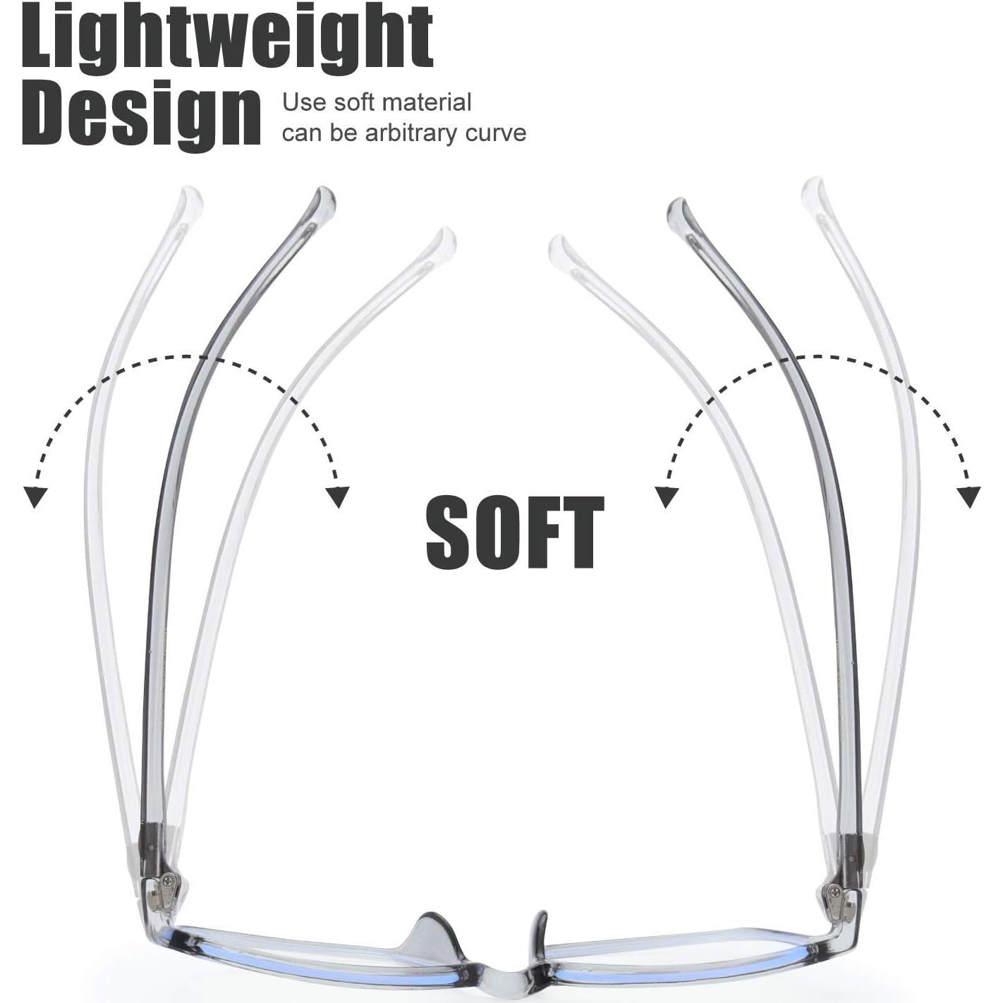 Gafas Bloqueo Luz Azul Niños The Fresh 4-14 años Gris