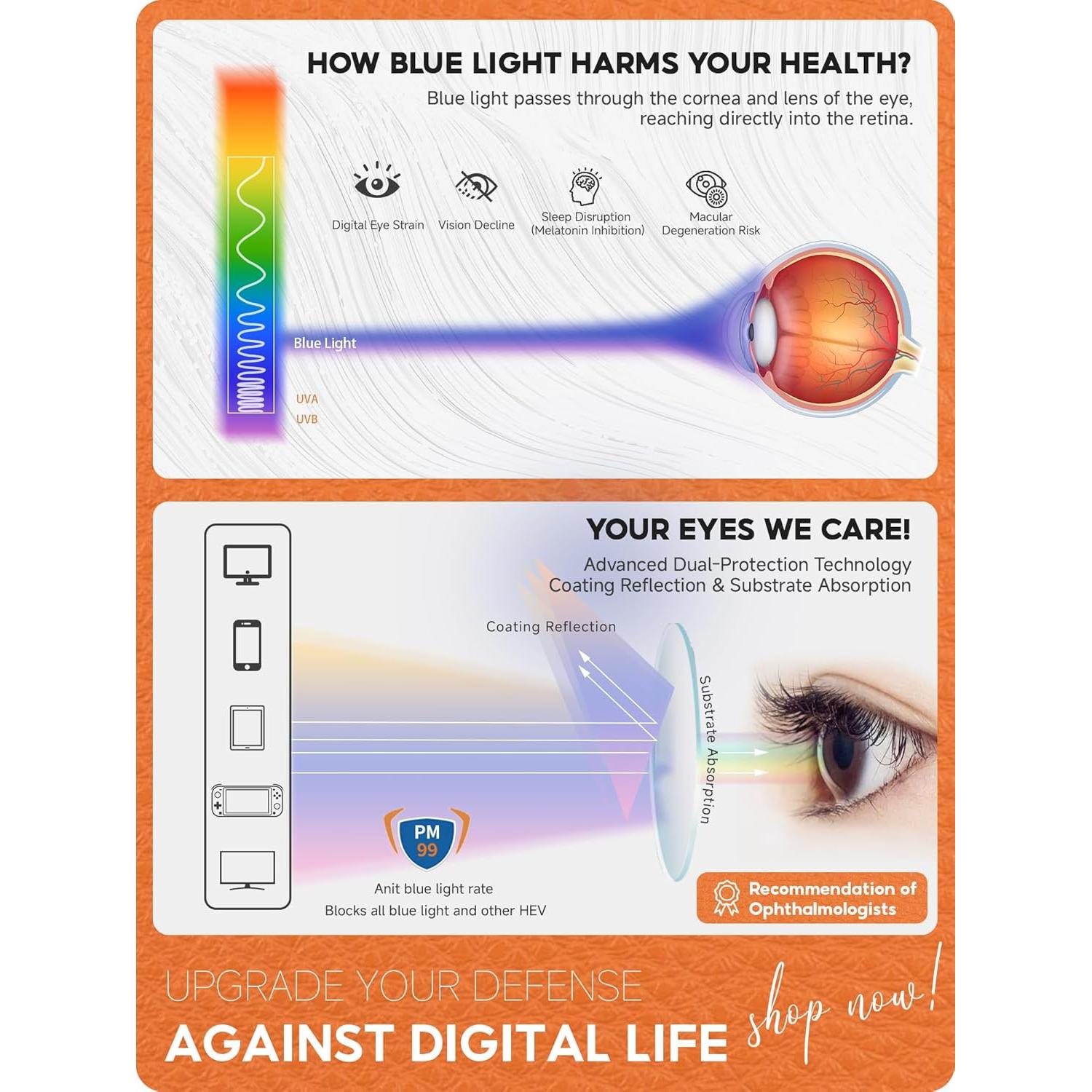 Gafas de Luz Azul para Mujer VMJFB Ojo de Gato Rosa TR90