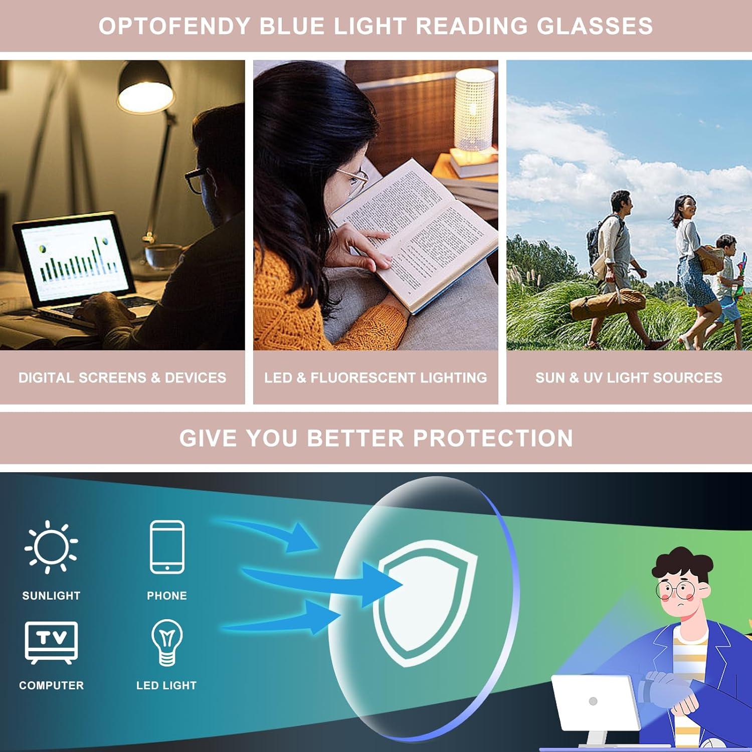 Gafas Anti Luz Azul OPTOFENDY para Hombres y Mujeres - Modelo 7708